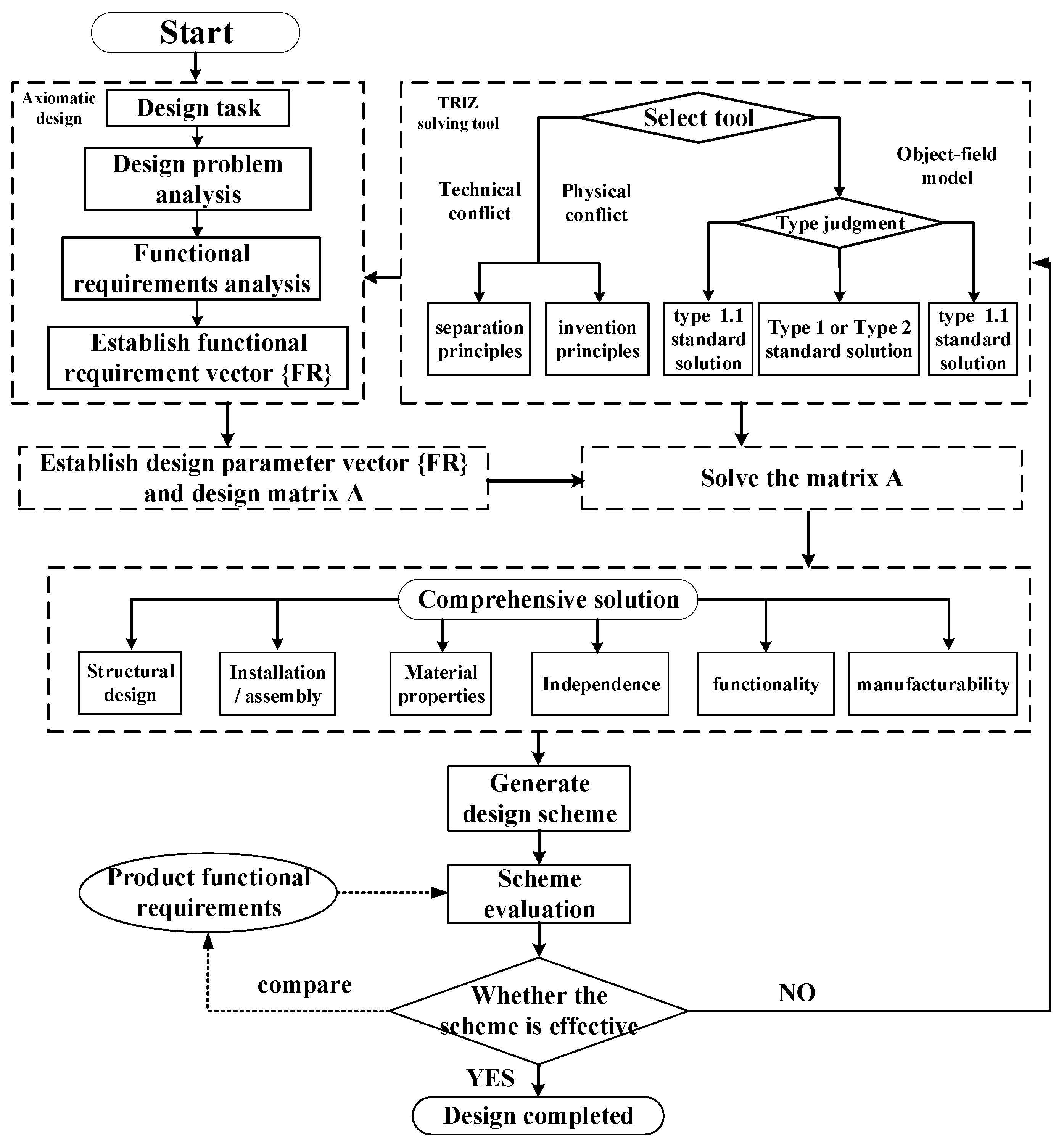 Applsci 13 01242 g009