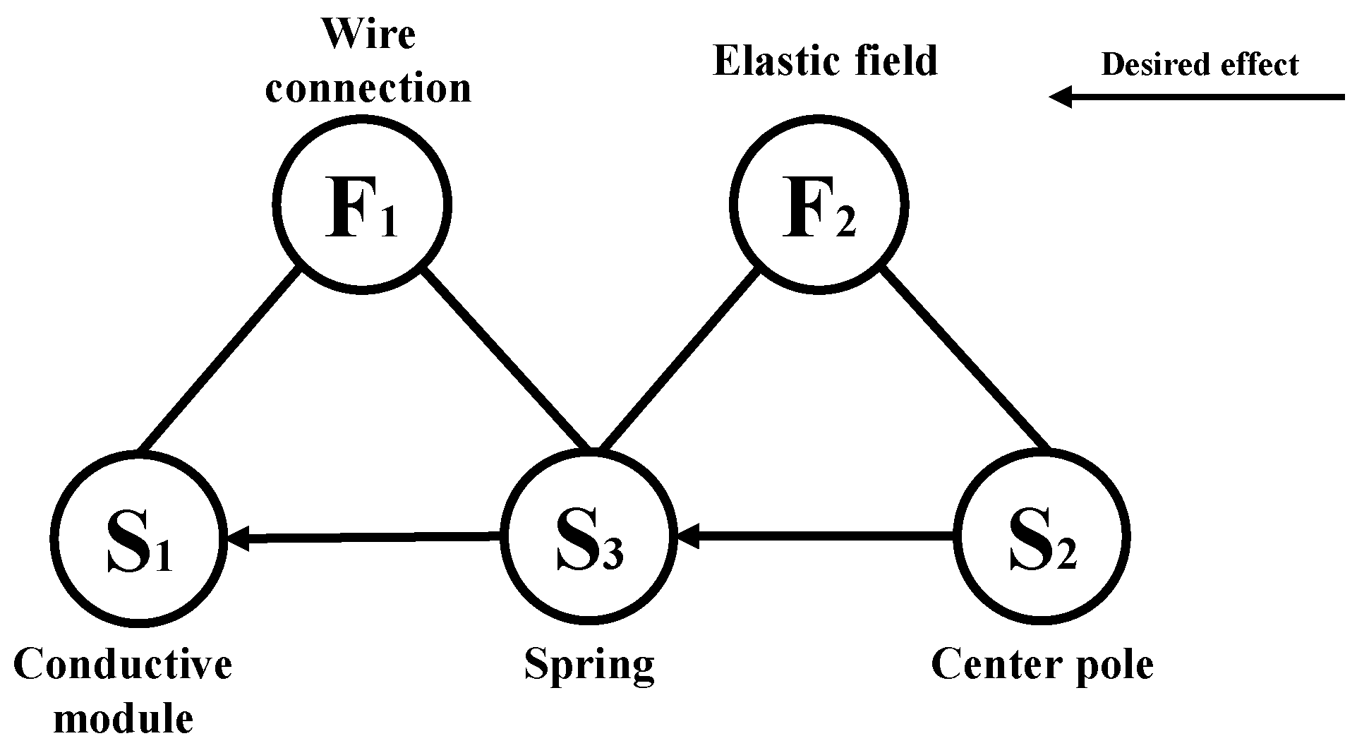 Applsci 13 01242 g013