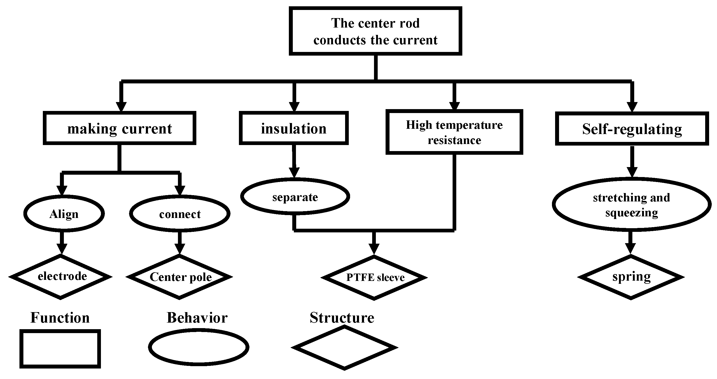 Applsci 13 01242 g014