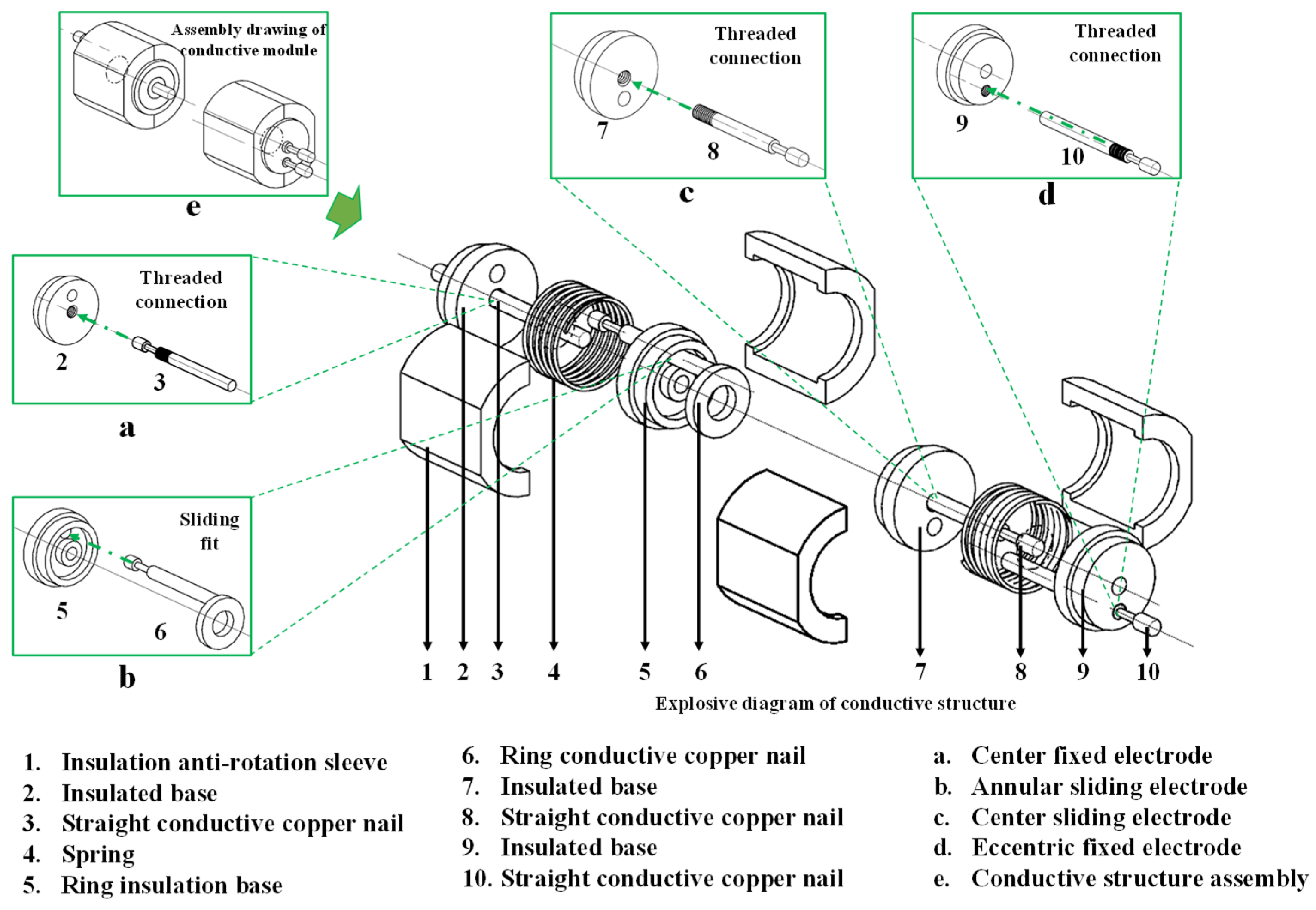 Applsci 13 01242 g018