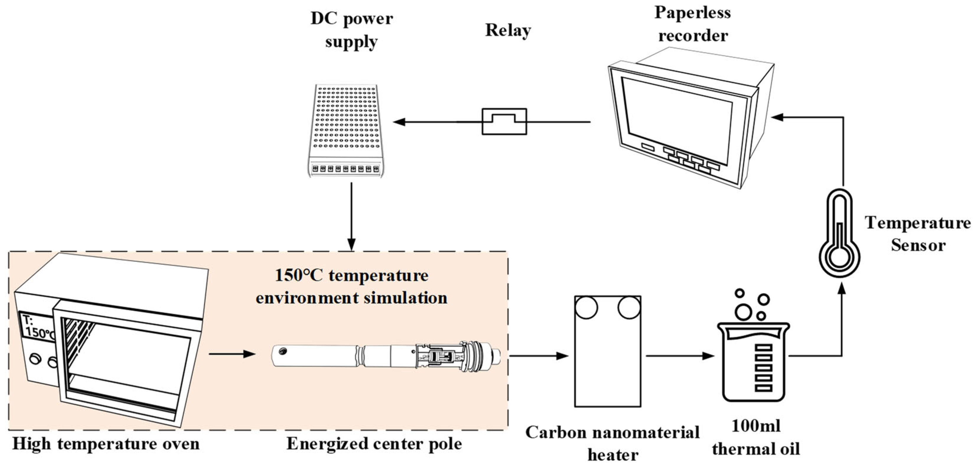 Applsci 13 01242 g025