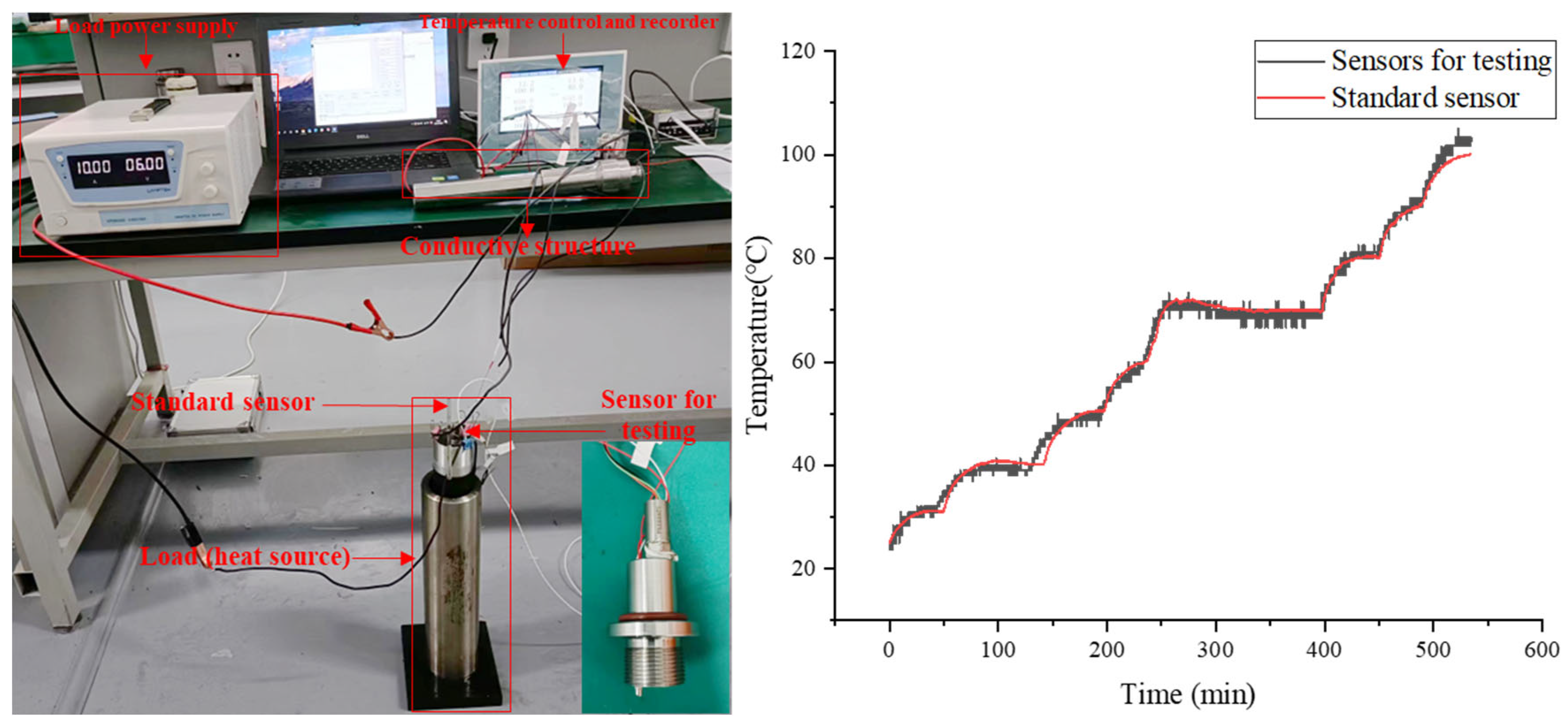 Applsci 13 01242 g029