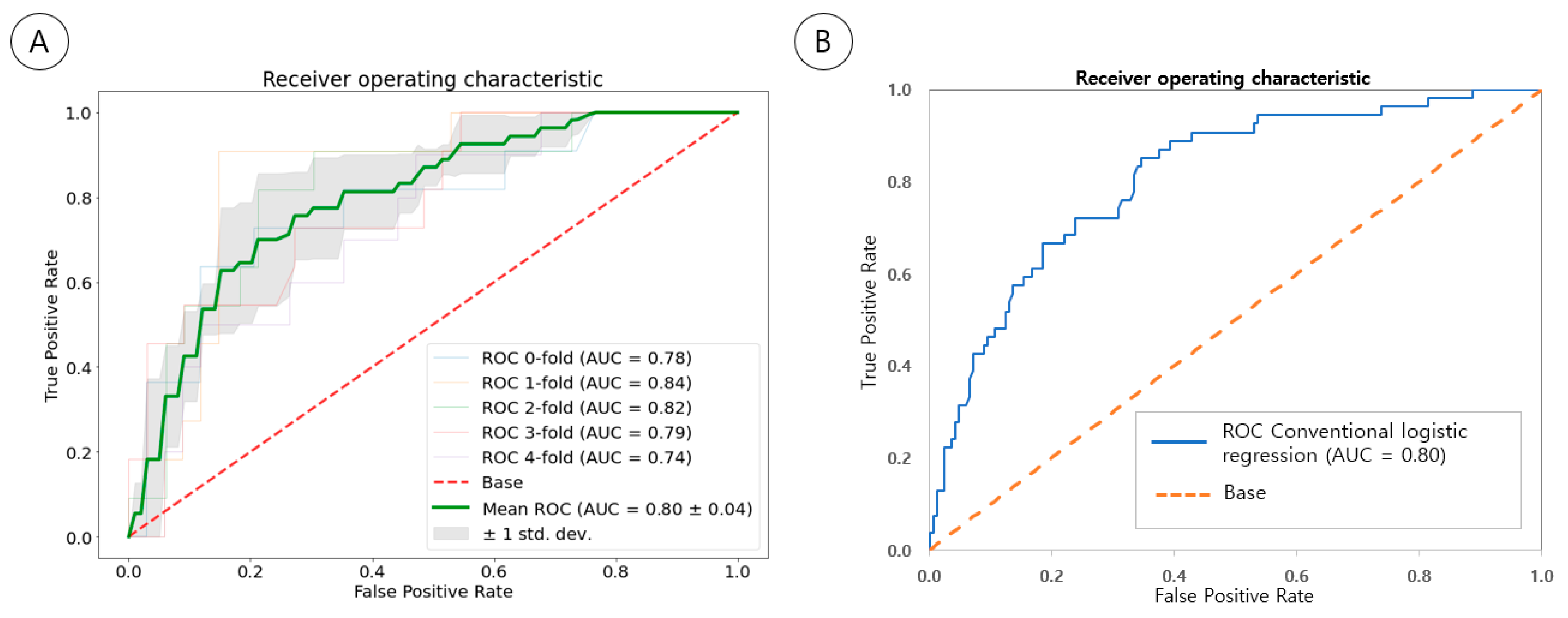 Applsci 13 01243 g005
