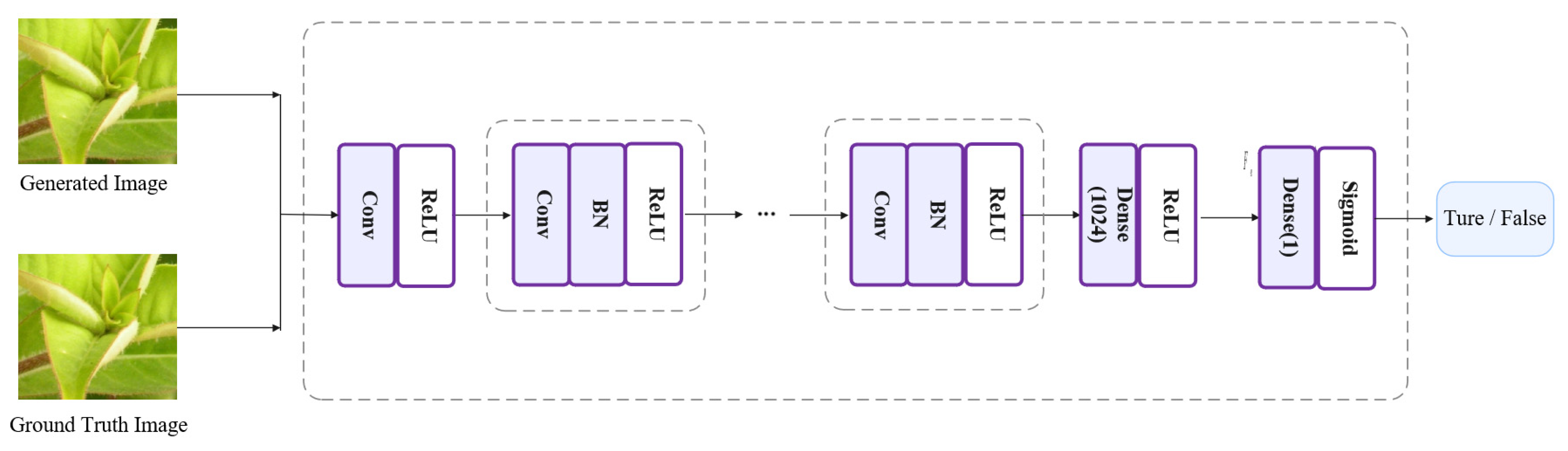 Applsci 13 01245 g004