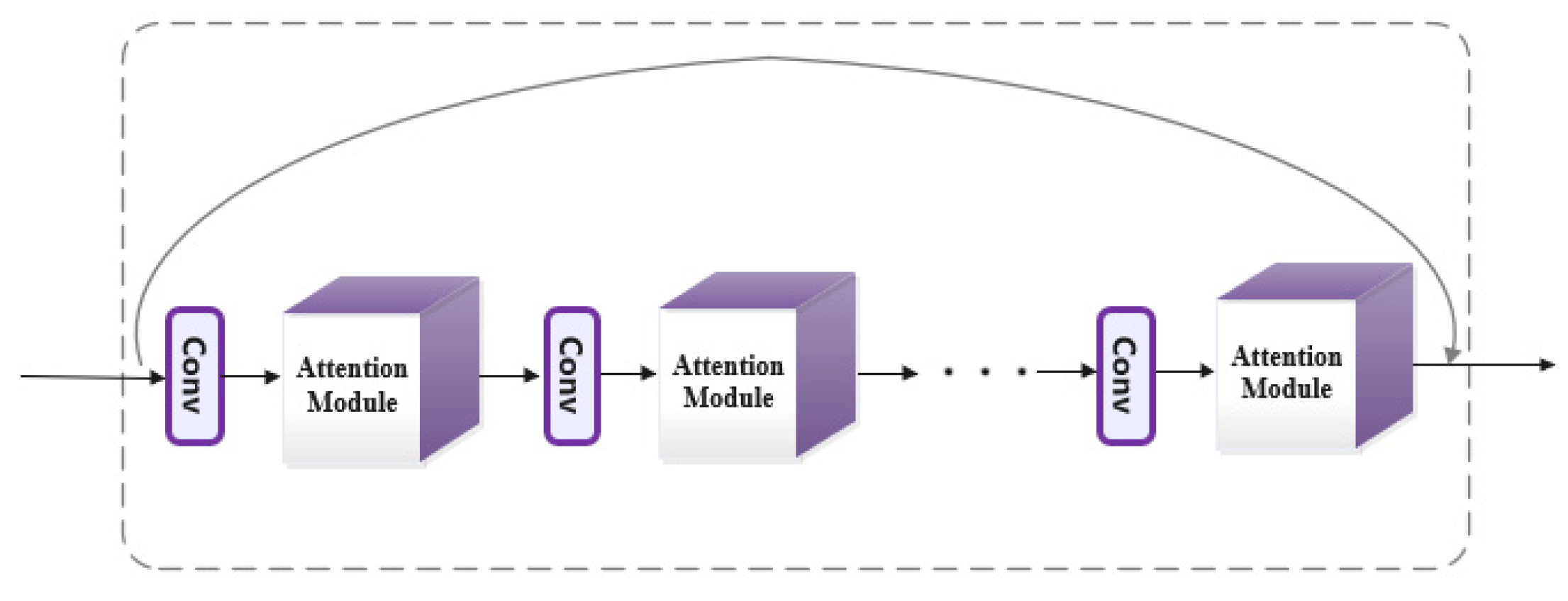 Applsci 13 01245 g007