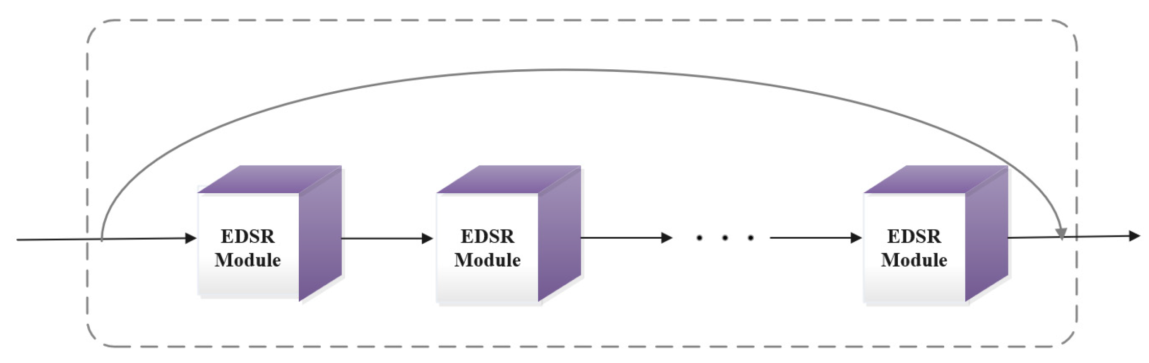 Applsci 13 01245 g008