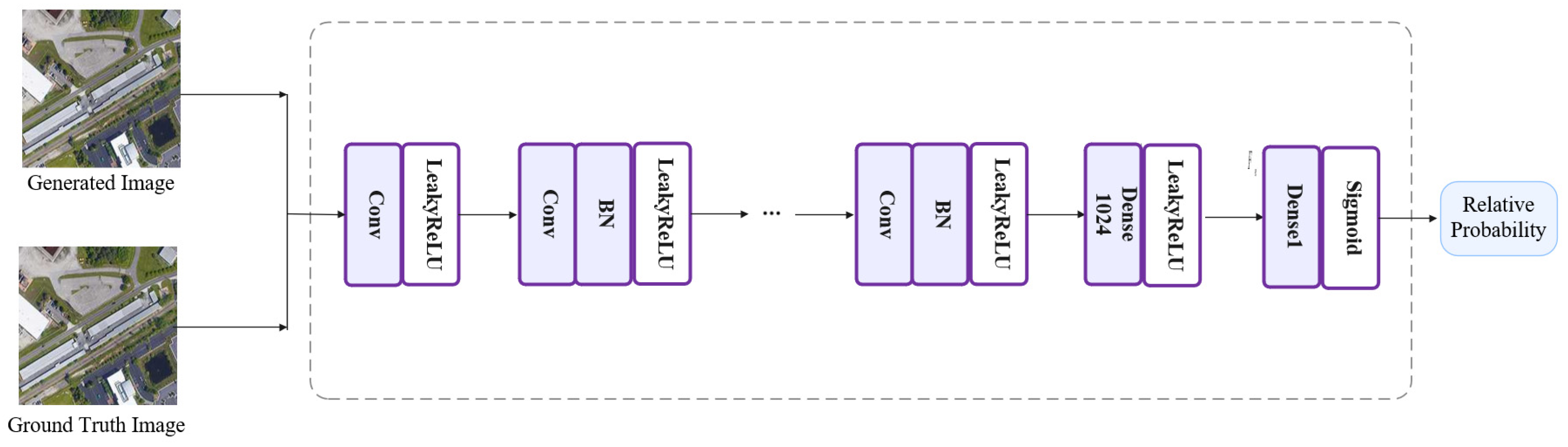 Applsci 13 01245 g009