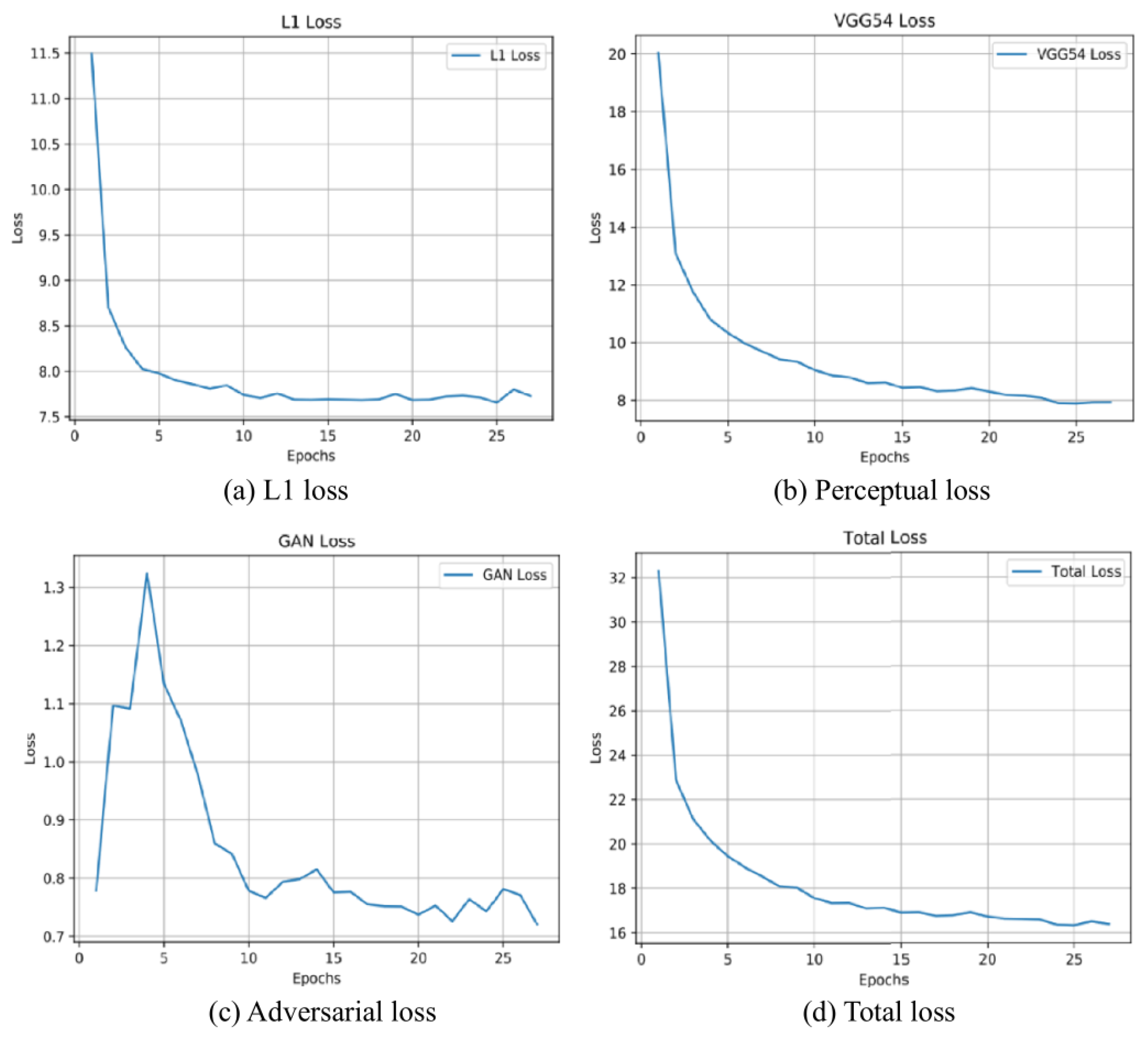 Applsci 13 01245 g010