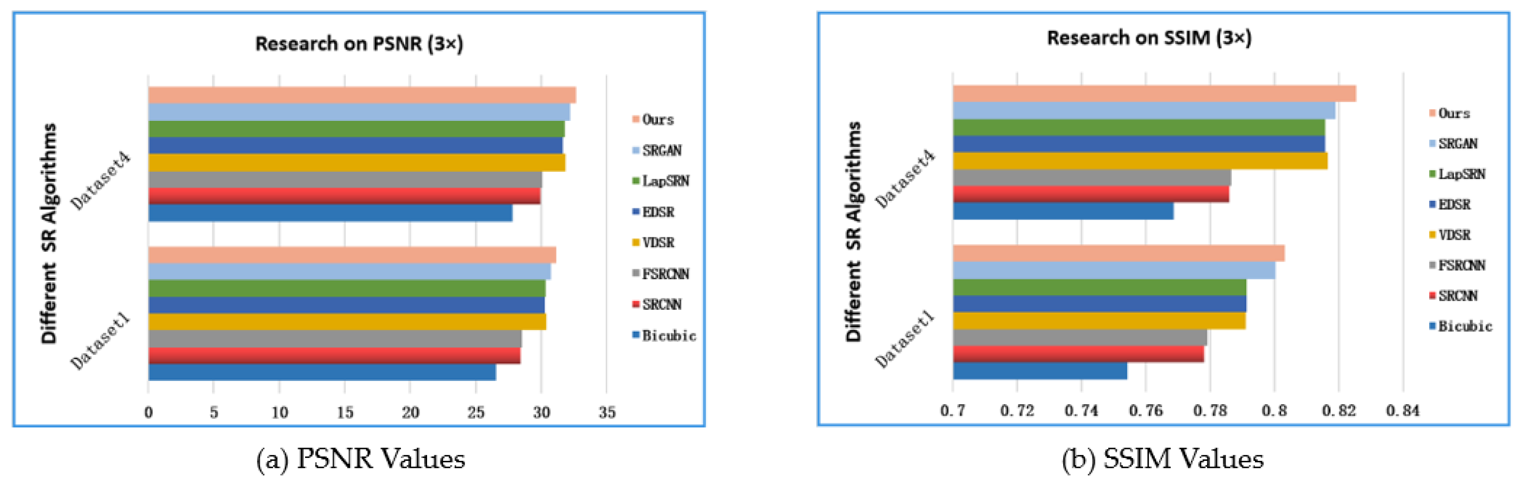 Applsci 13 01245 g011