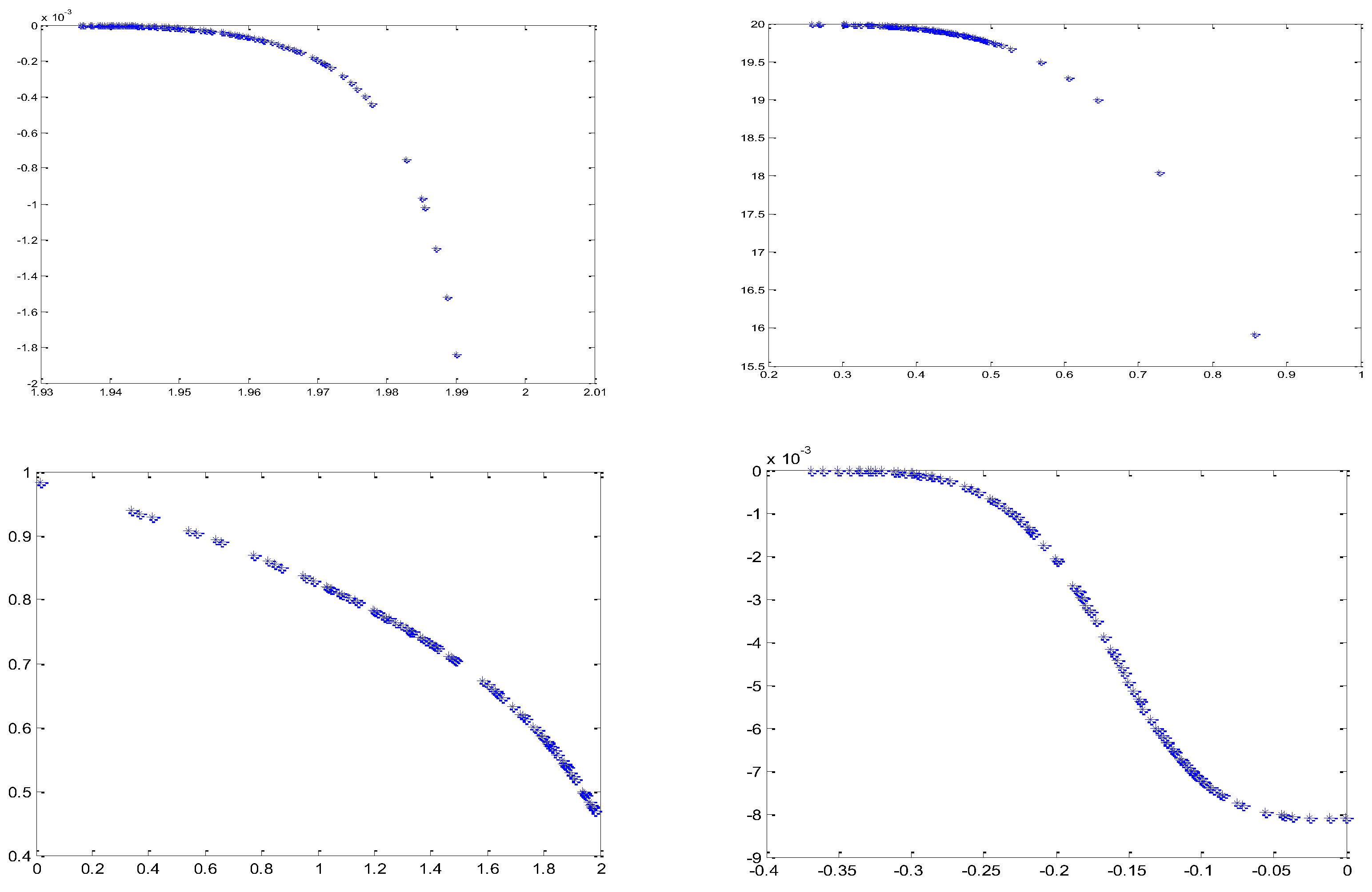 Applsci 13 01246 g005