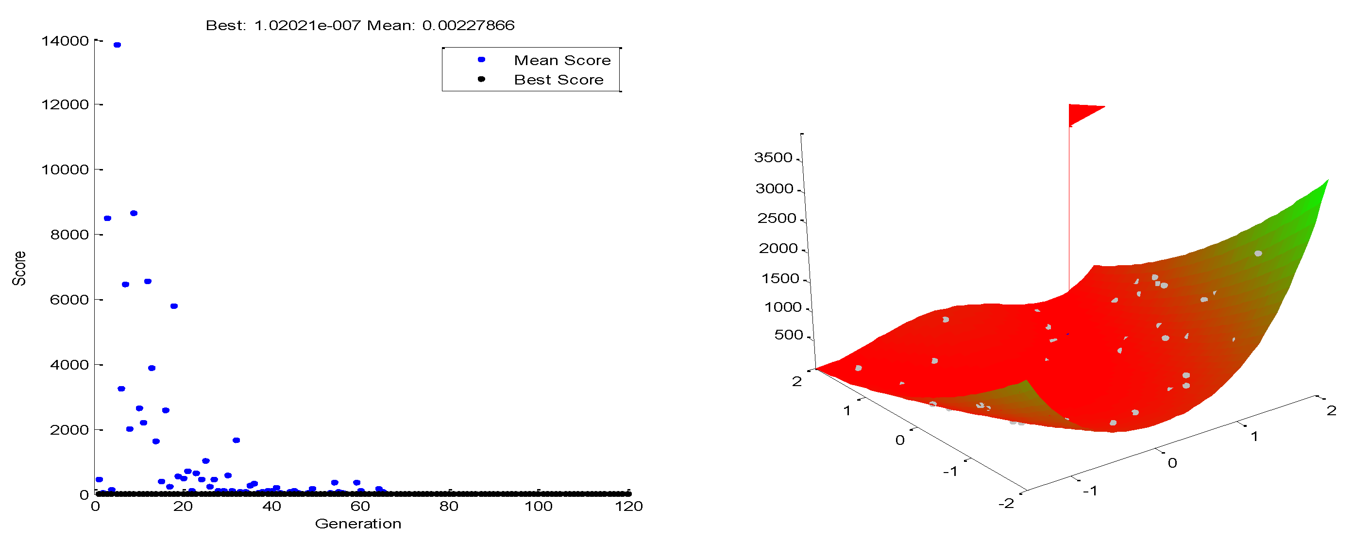 Applsci 13 01246 g006