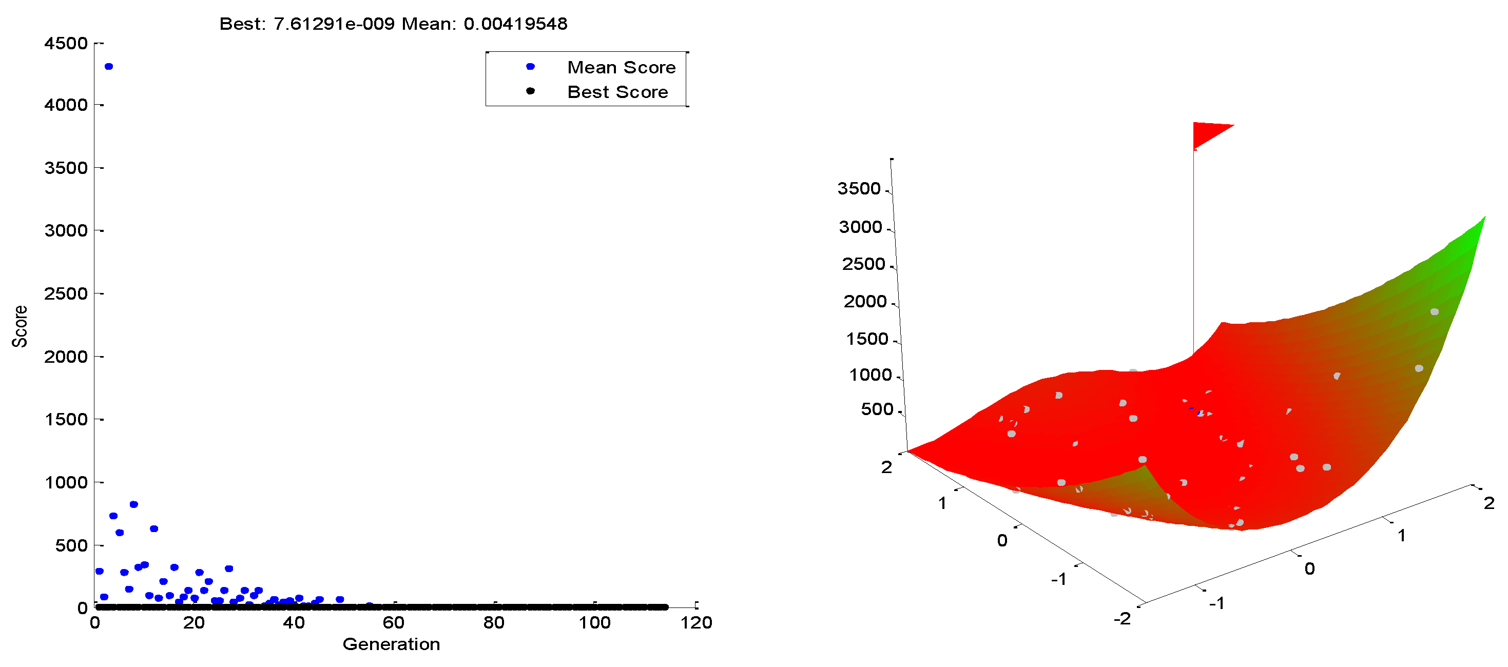 Applsci 13 01246 g007