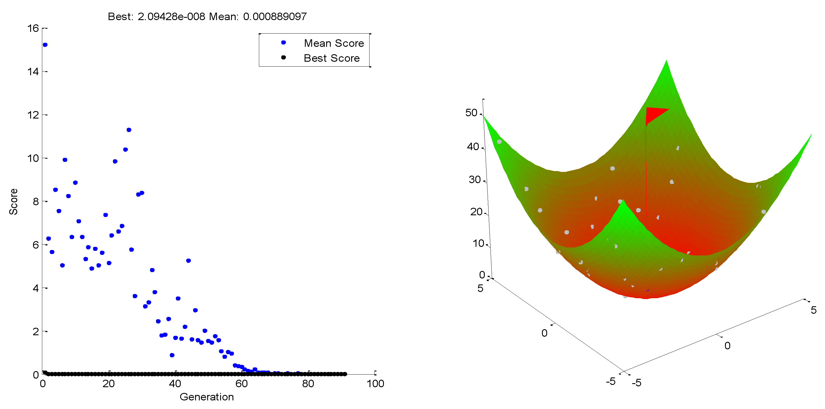 Applsci 13 01246 g018