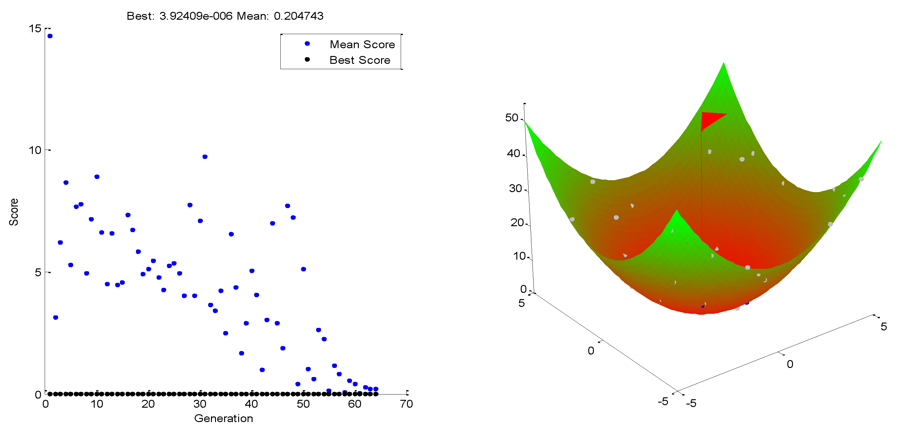 Applsci 13 01246 g019