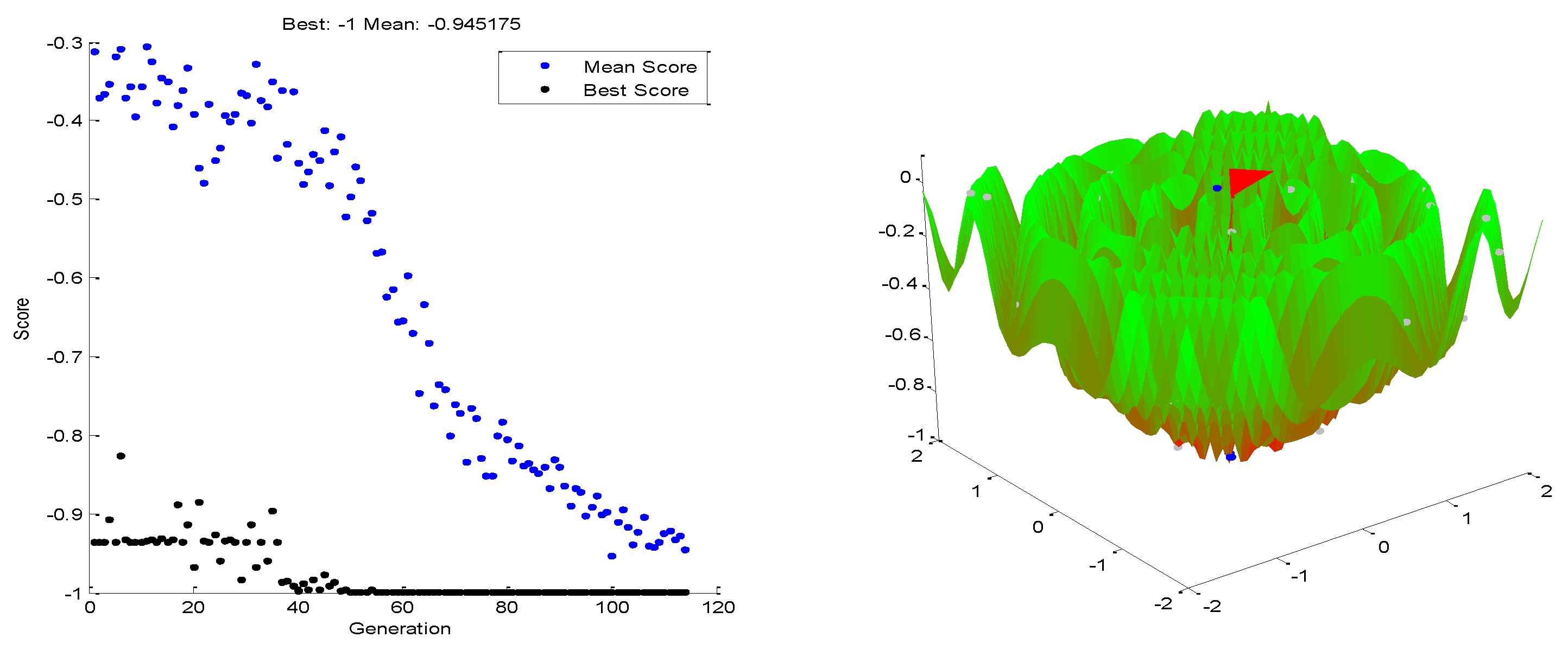 Applsci 13 01246 g022