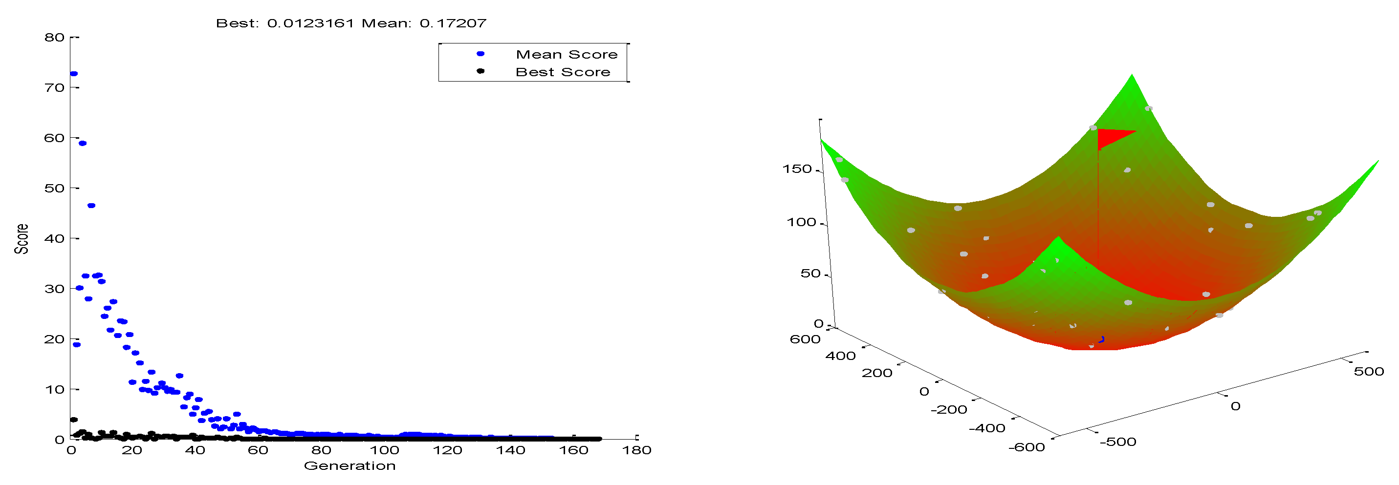 Applsci 13 01246 g029