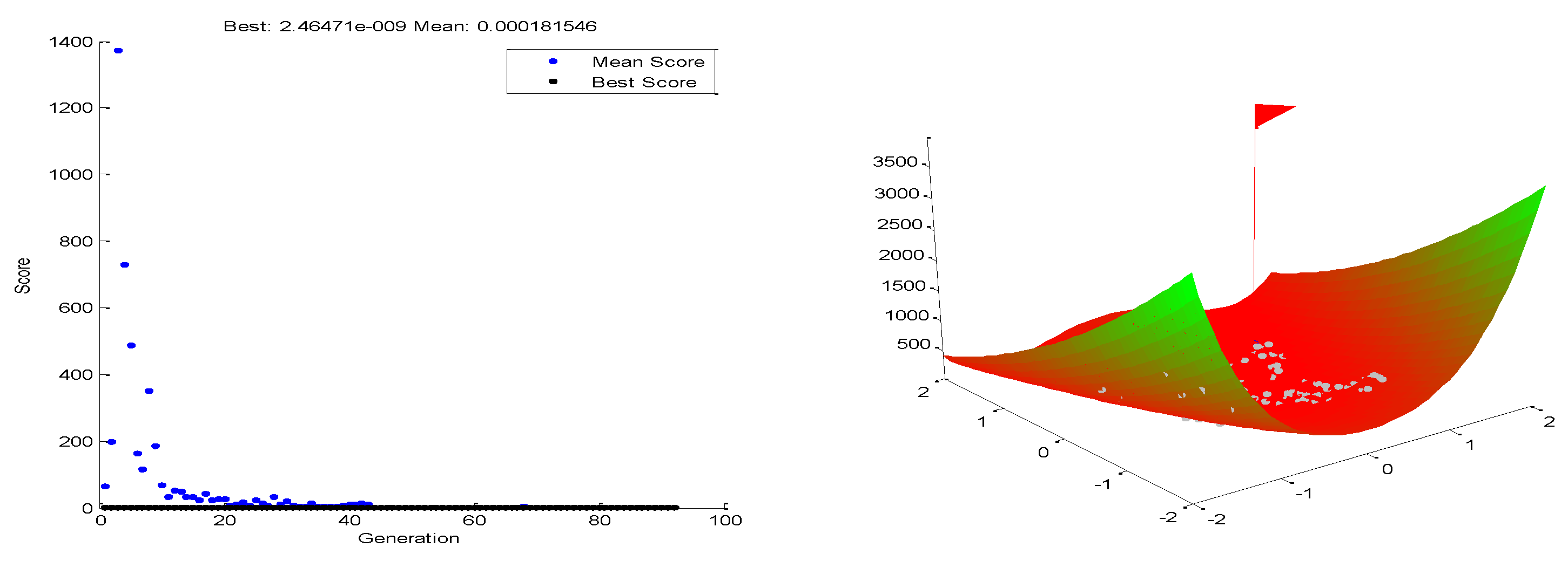 Applsci 13 01246 g031