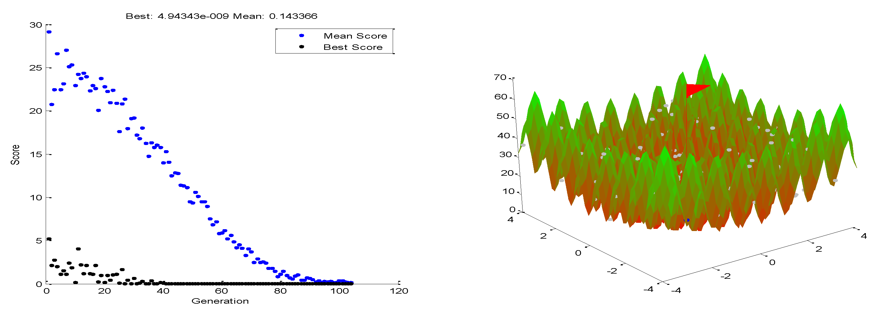 Applsci 13 01246 g038