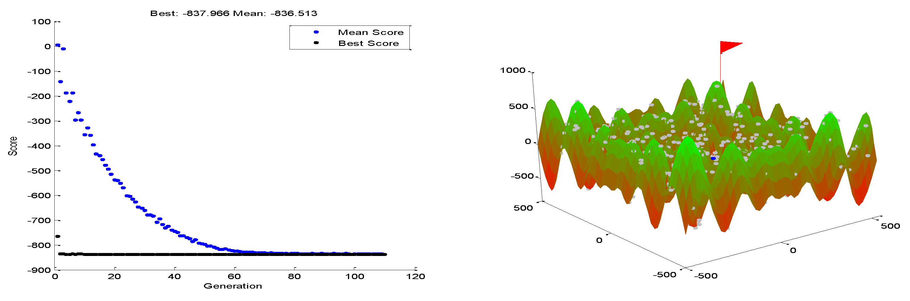 Applsci 13 01246 g042