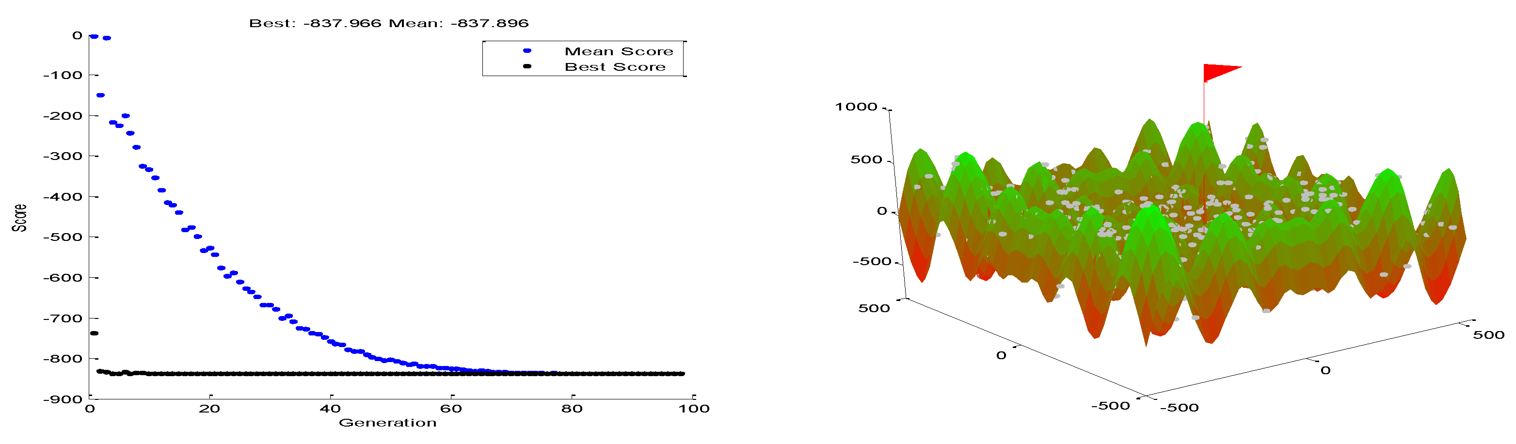 Applsci 13 01246 g043
