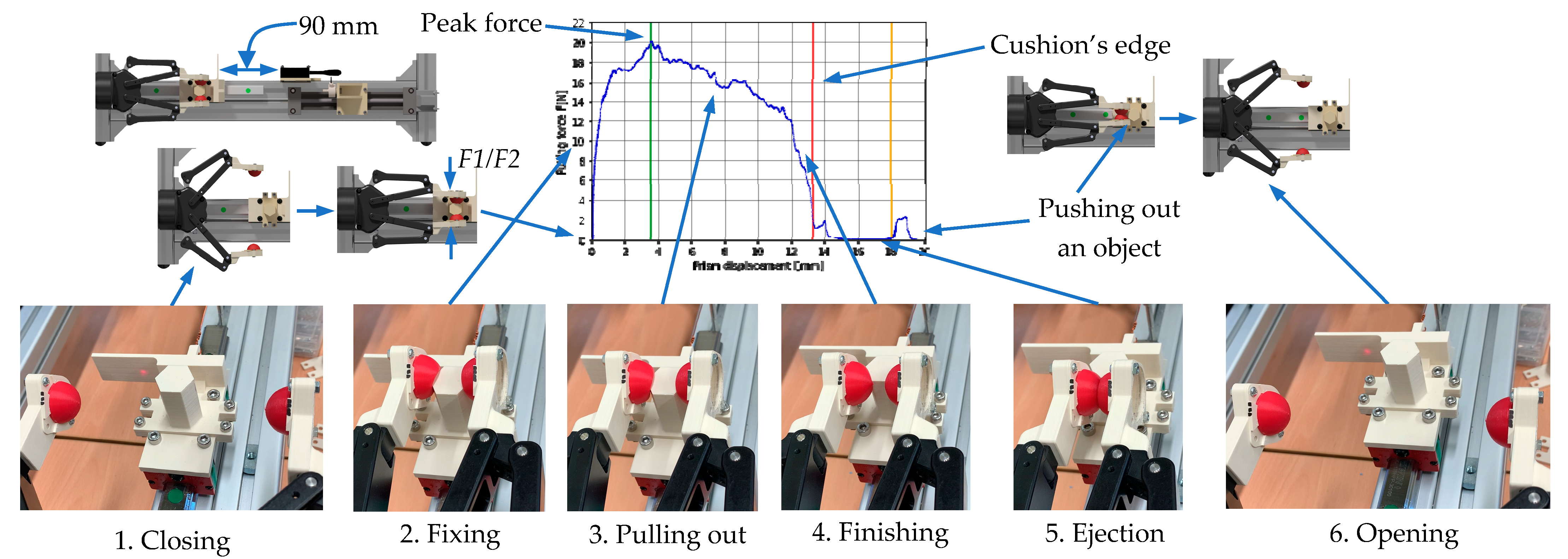 Applsci 13 01247 g006