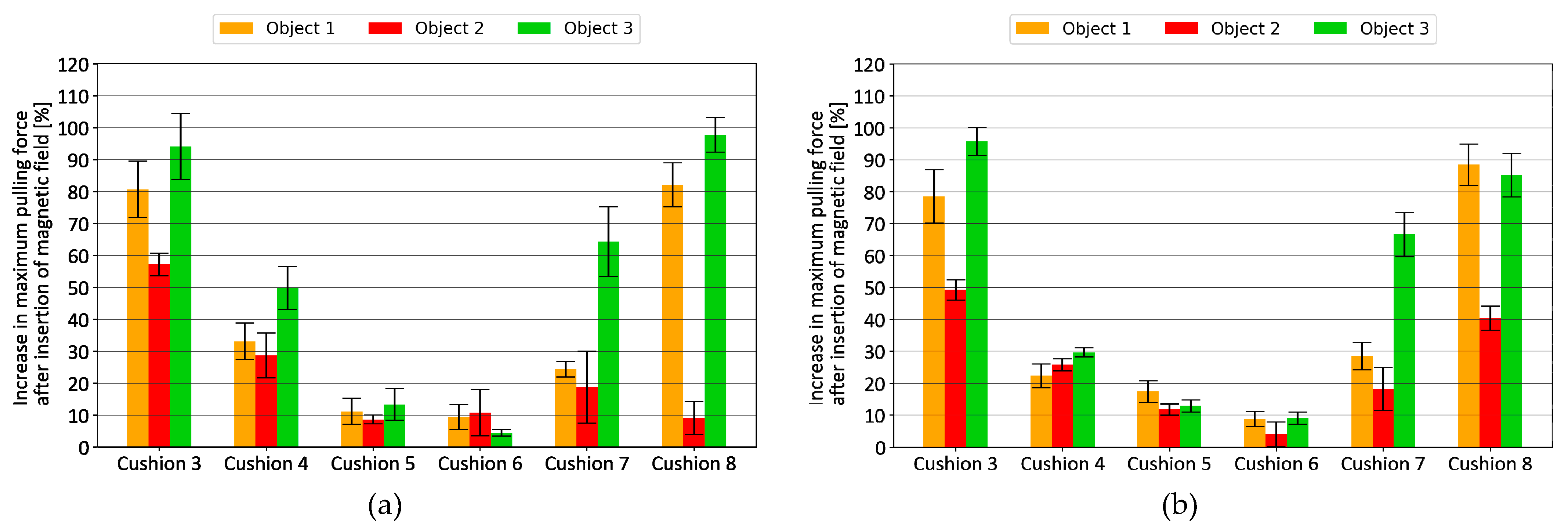 Applsci 13 01247 g009