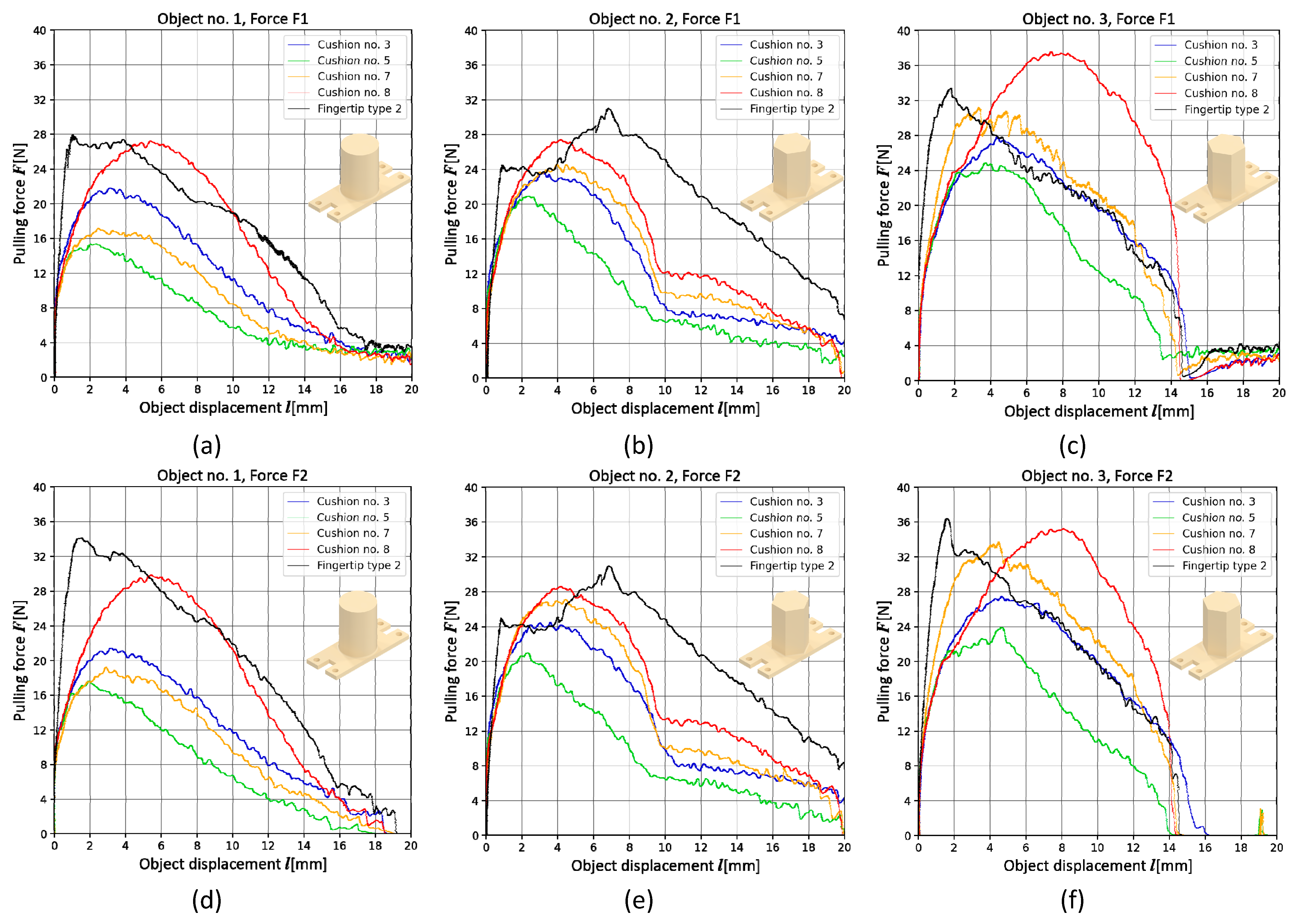 Applsci 13 01247 g010