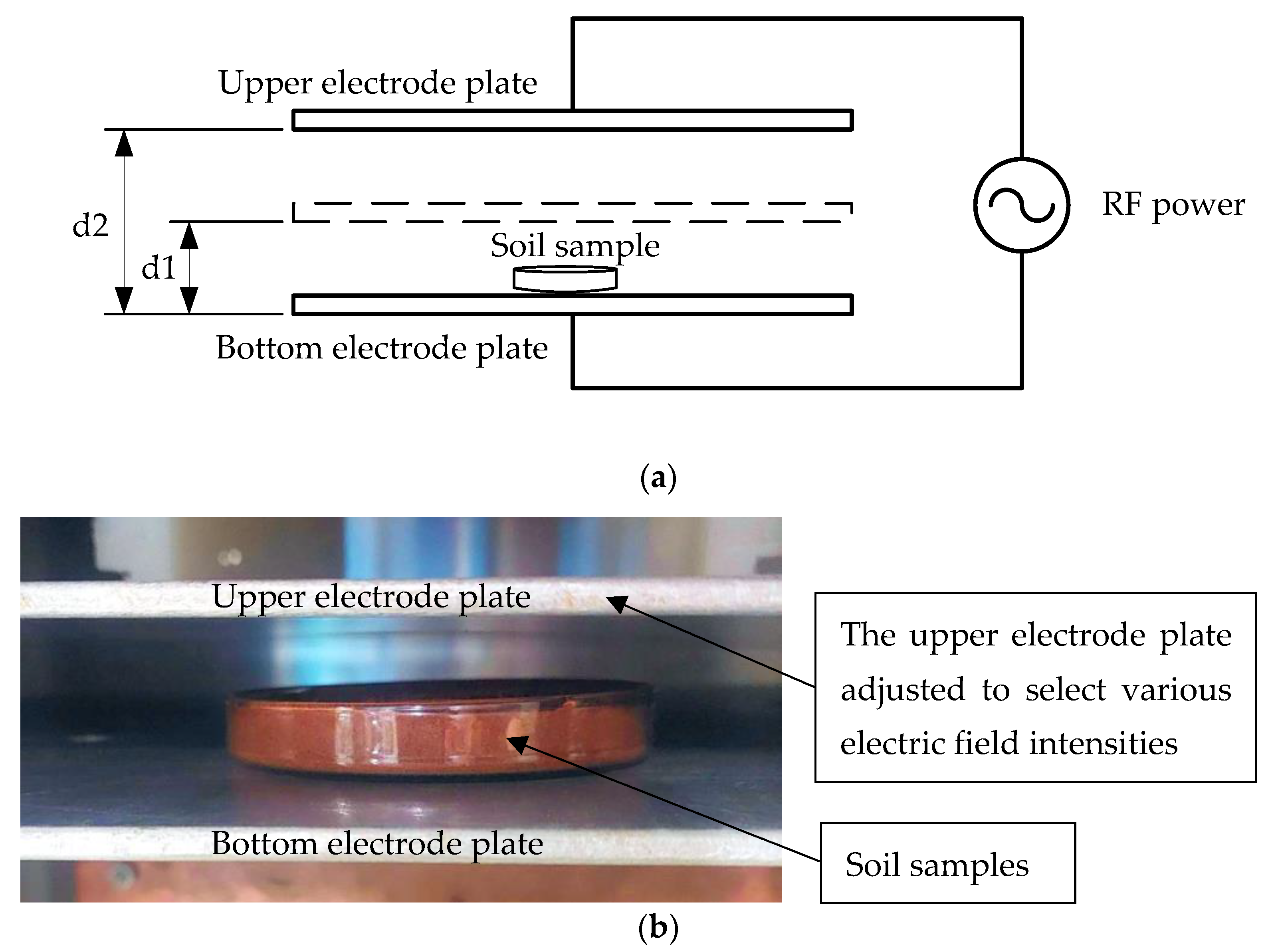 Applsci 13 01248 g002