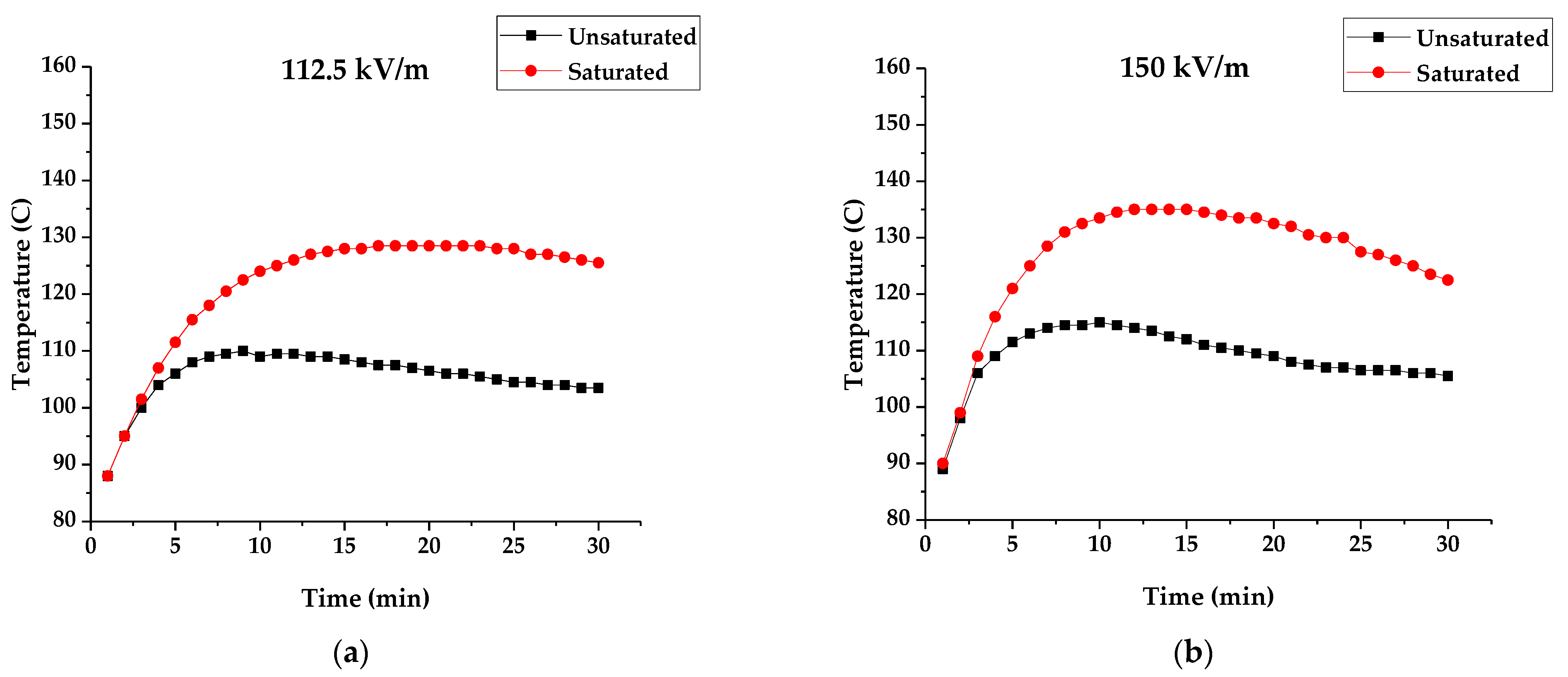Applsci 13 01248 g004a