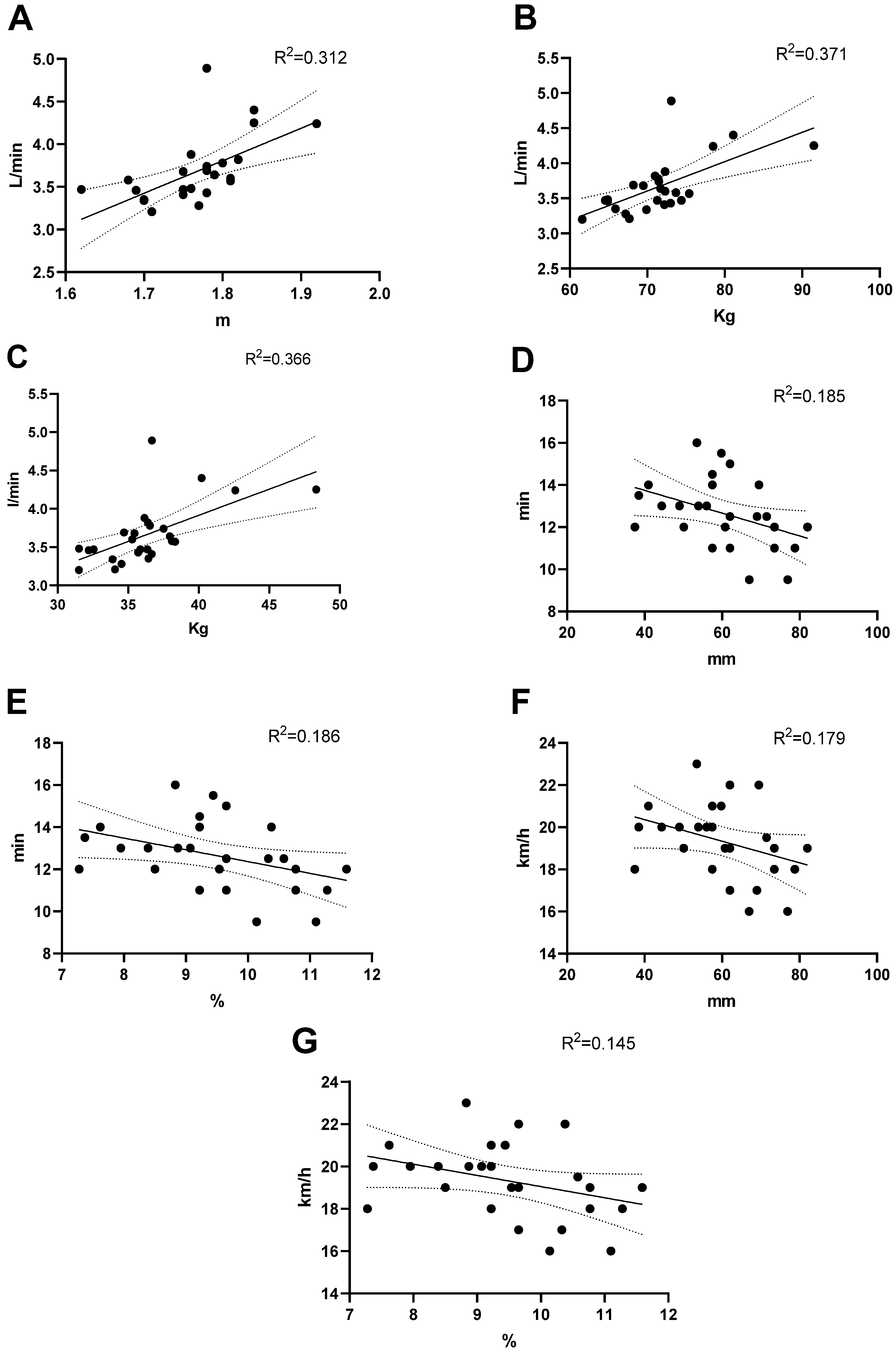 Applsci 13 01249 g001