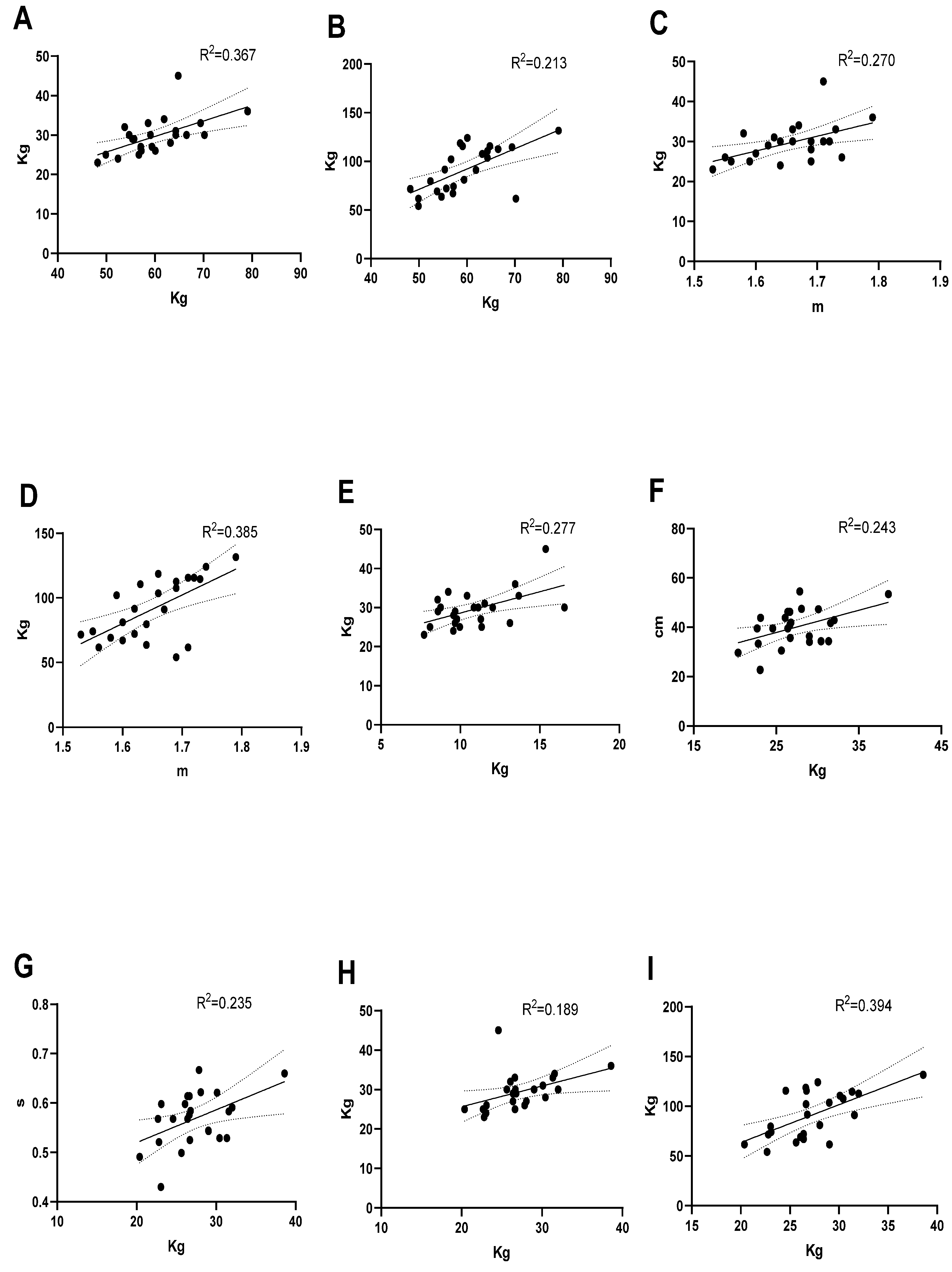 Applsci 13 01249 g002