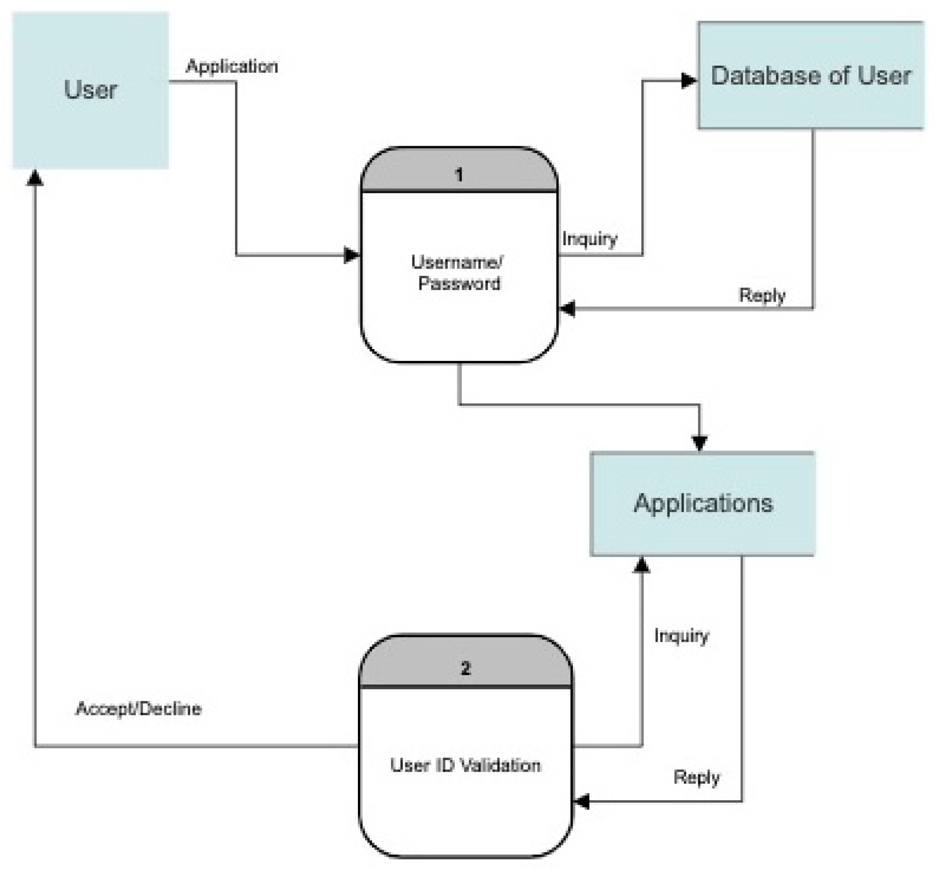 Applsci 13 01251 g005