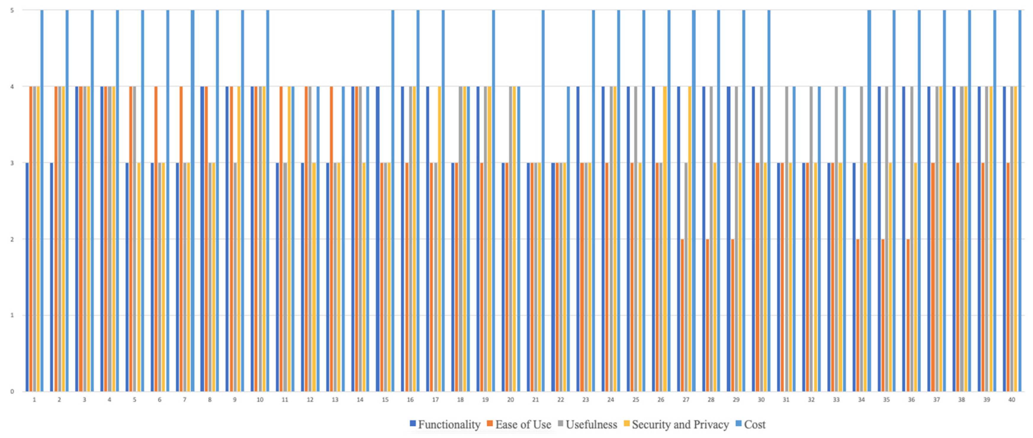 Applsci 13 01251 g006