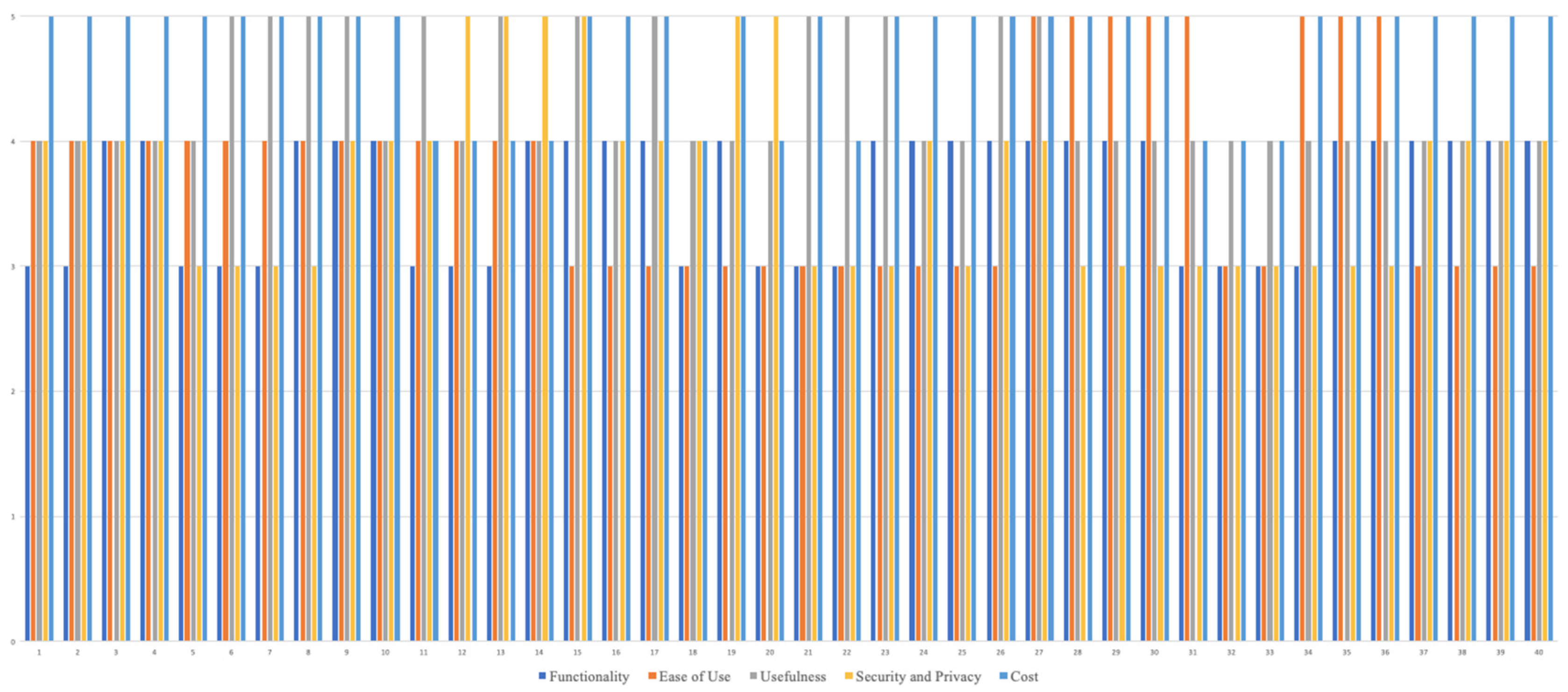 Applsci 13 01251 g007