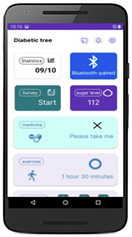 Applsci 13 01251 i006 Applsci 13 01251 i006