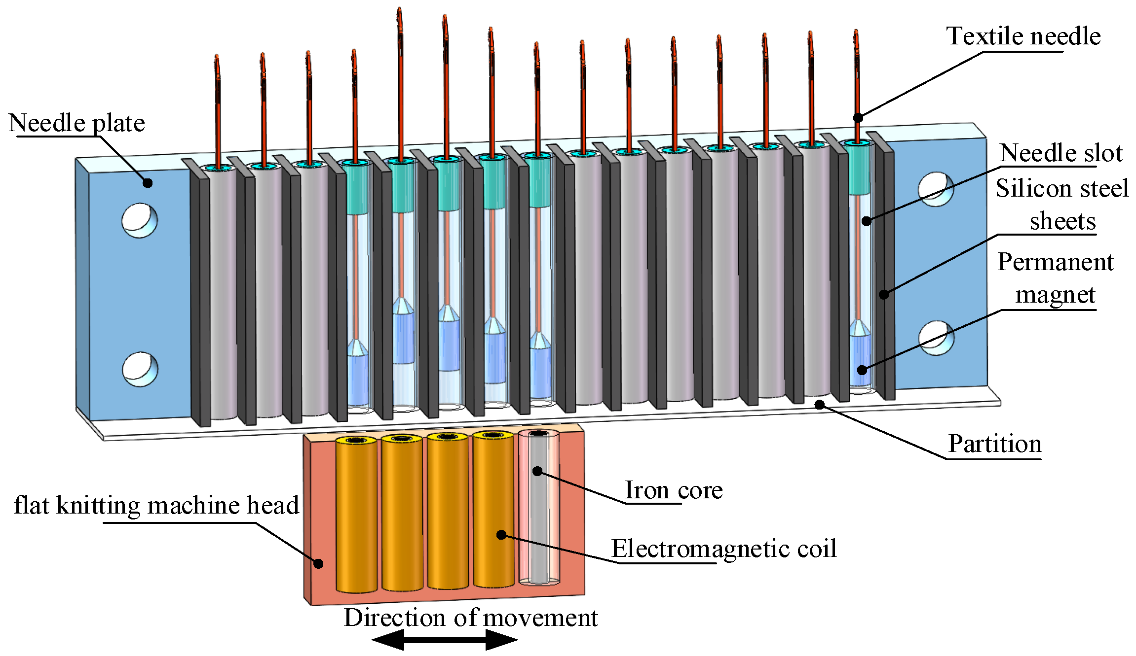 Applsci 13 01257 g001