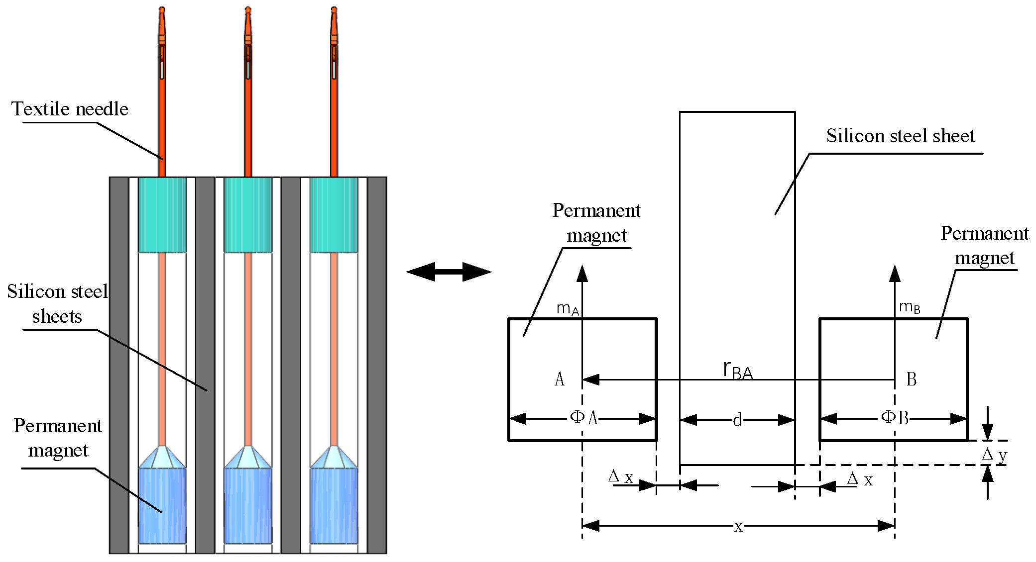Applsci 13 01257 g004