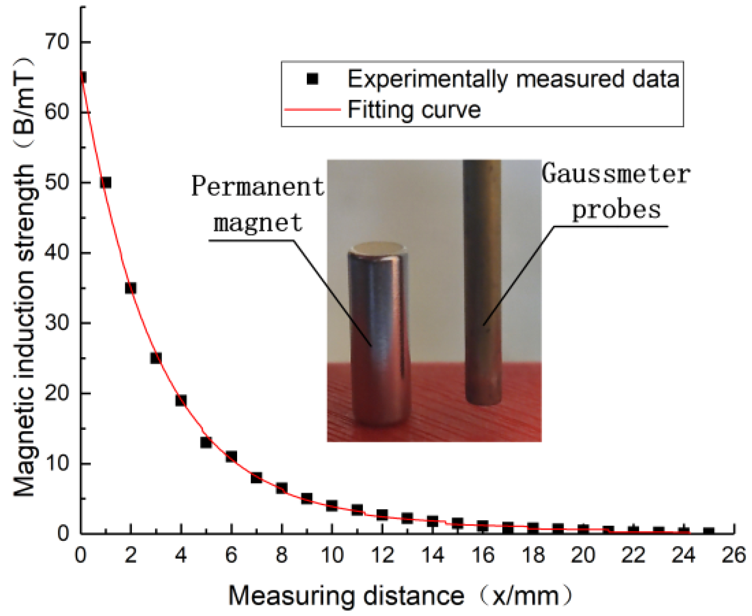 Applsci 13 01257 g011