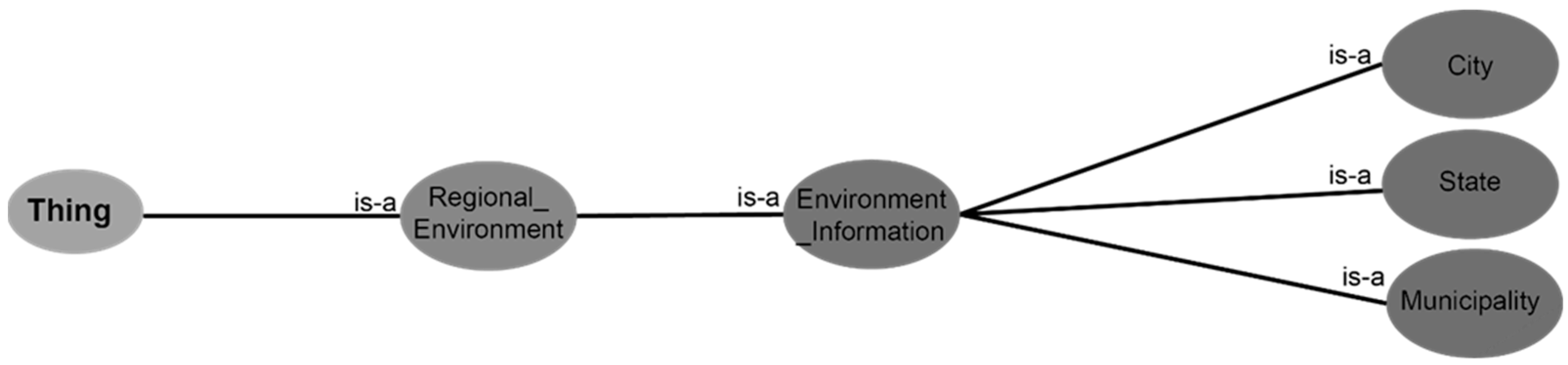 Applsci 13 01258 g002