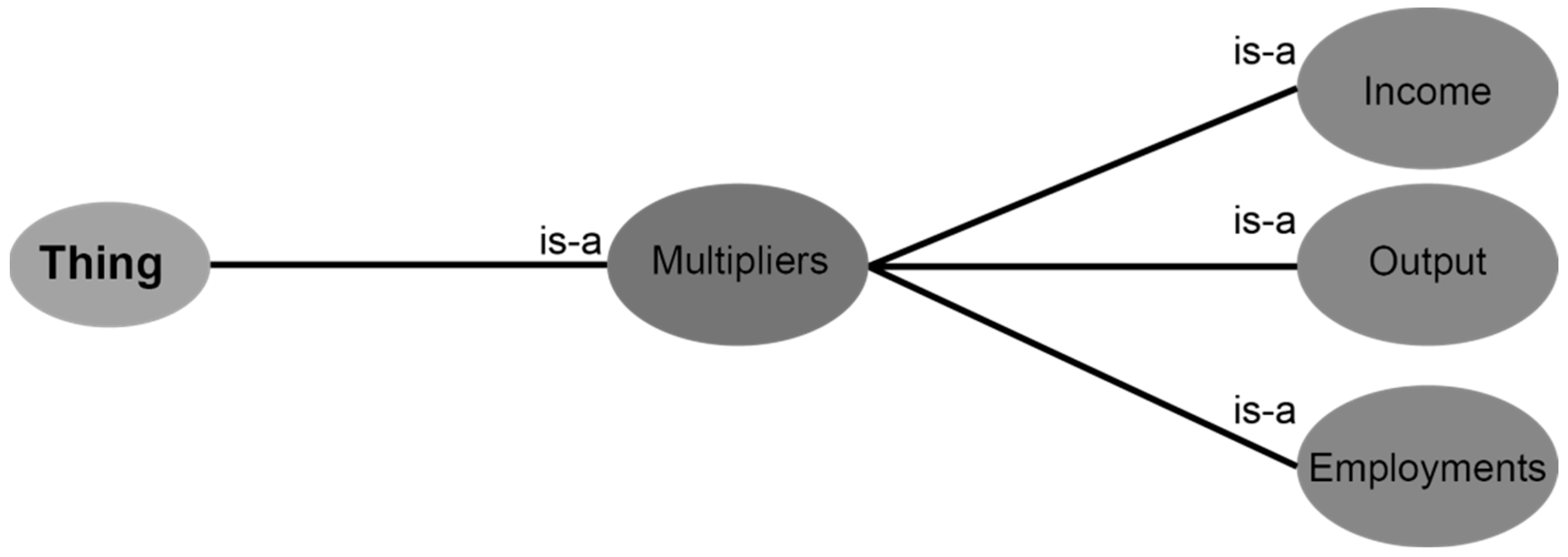 Applsci 13 01258 g006