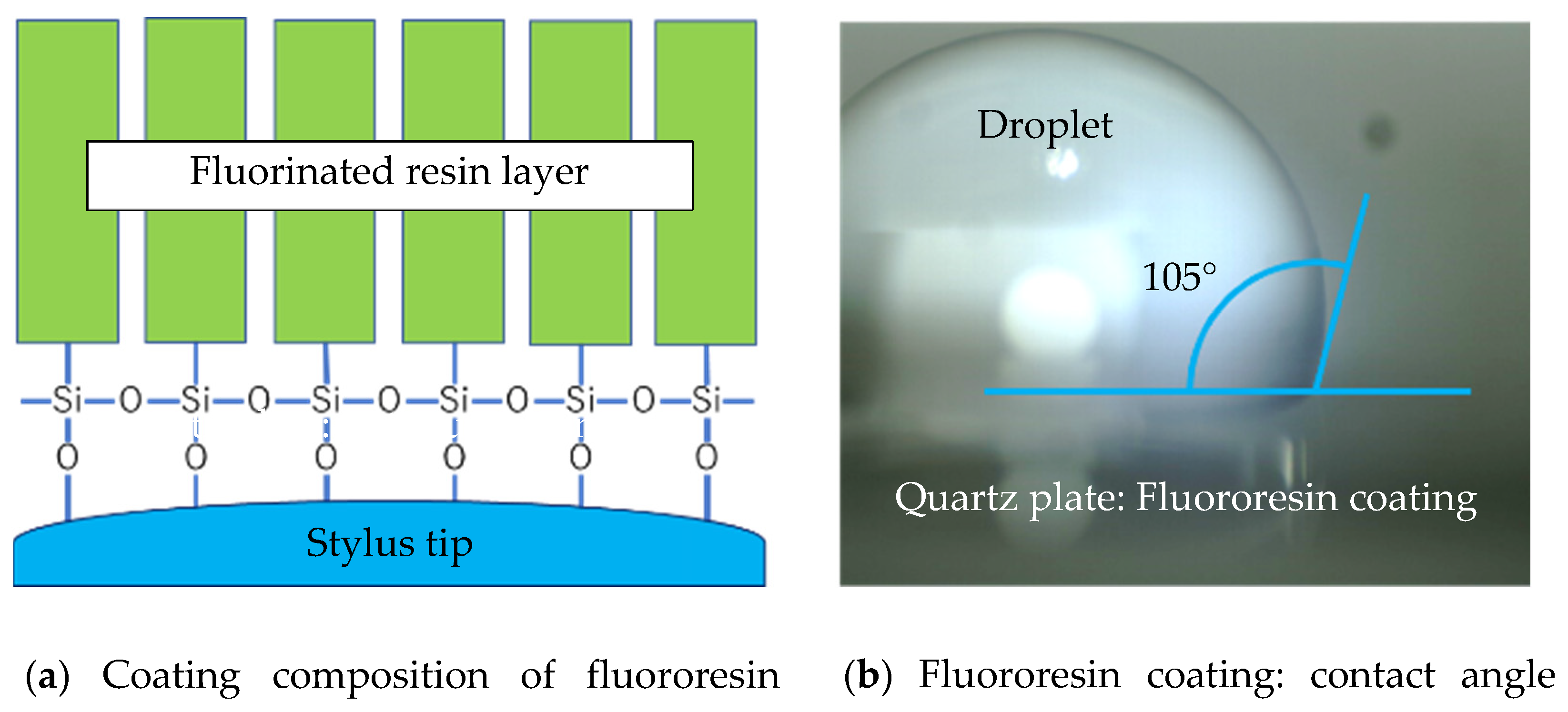 Applsci 13 01260 g002
