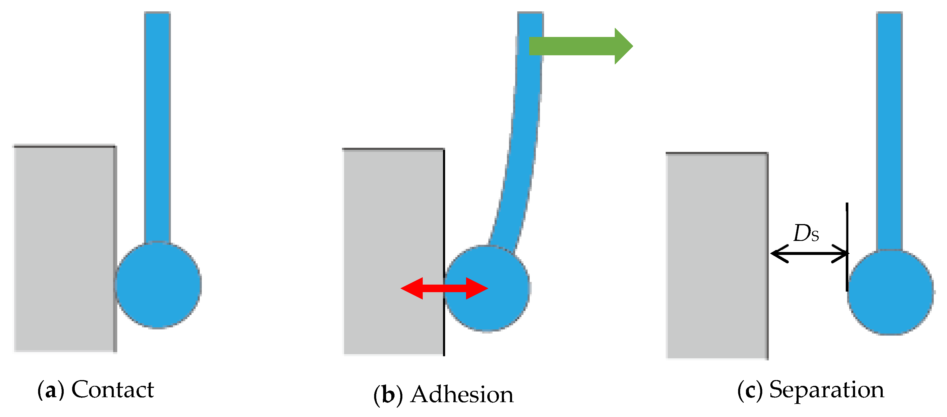 Applsci 13 01260 g003