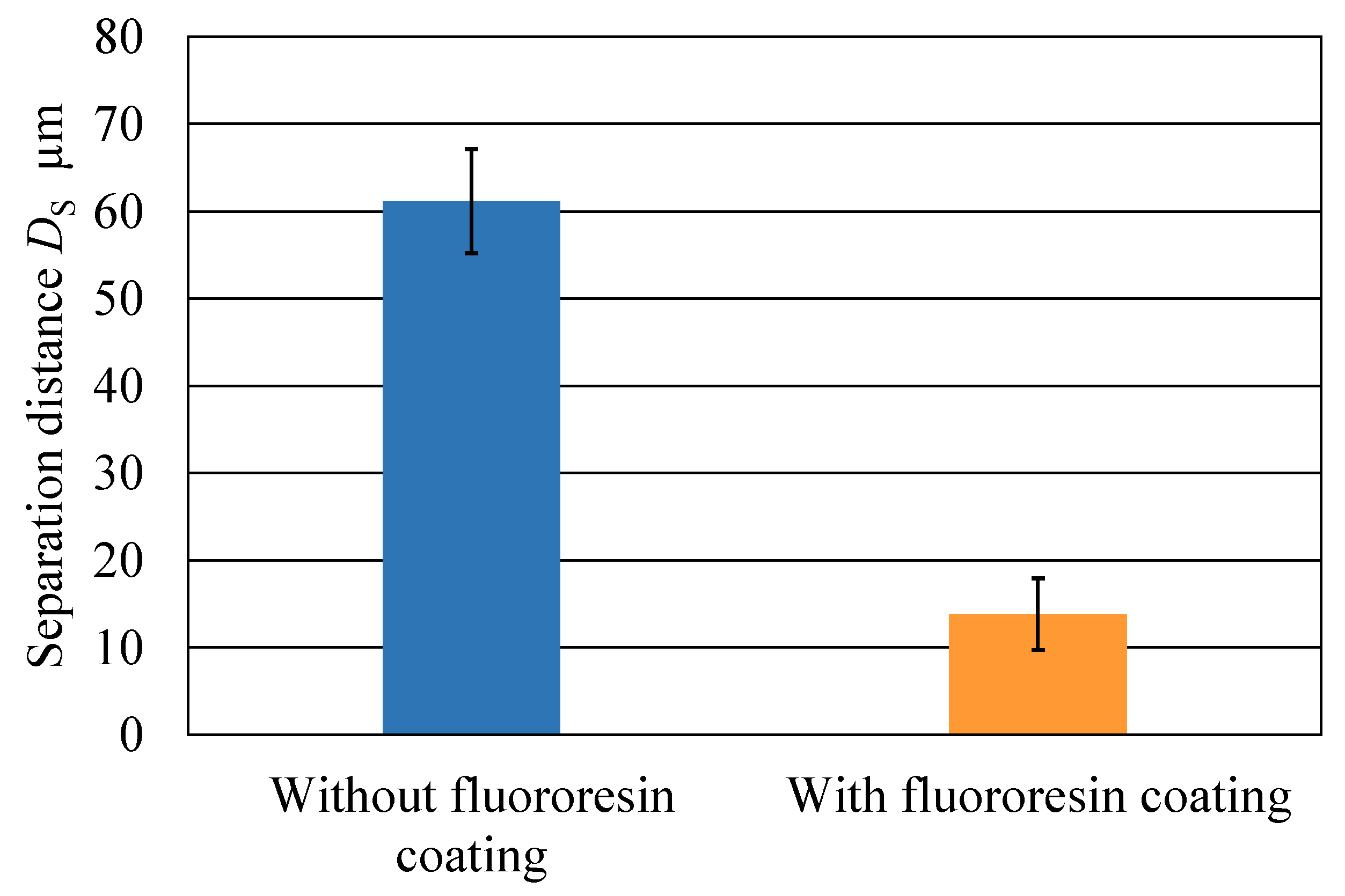 Applsci 13 01260 g004