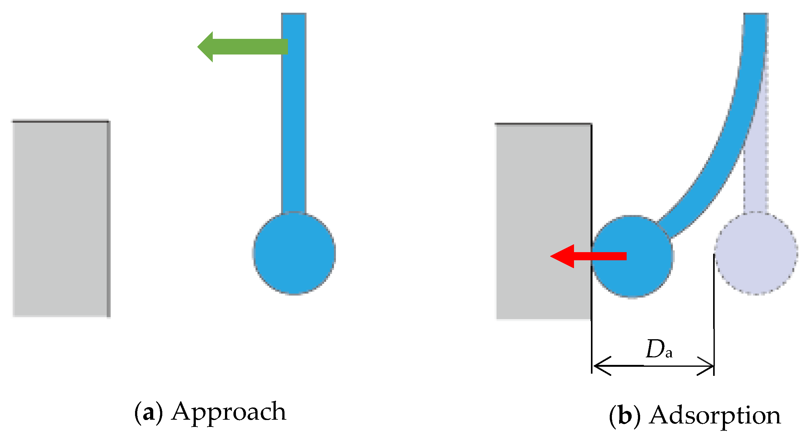 Applsci 13 01260 g007