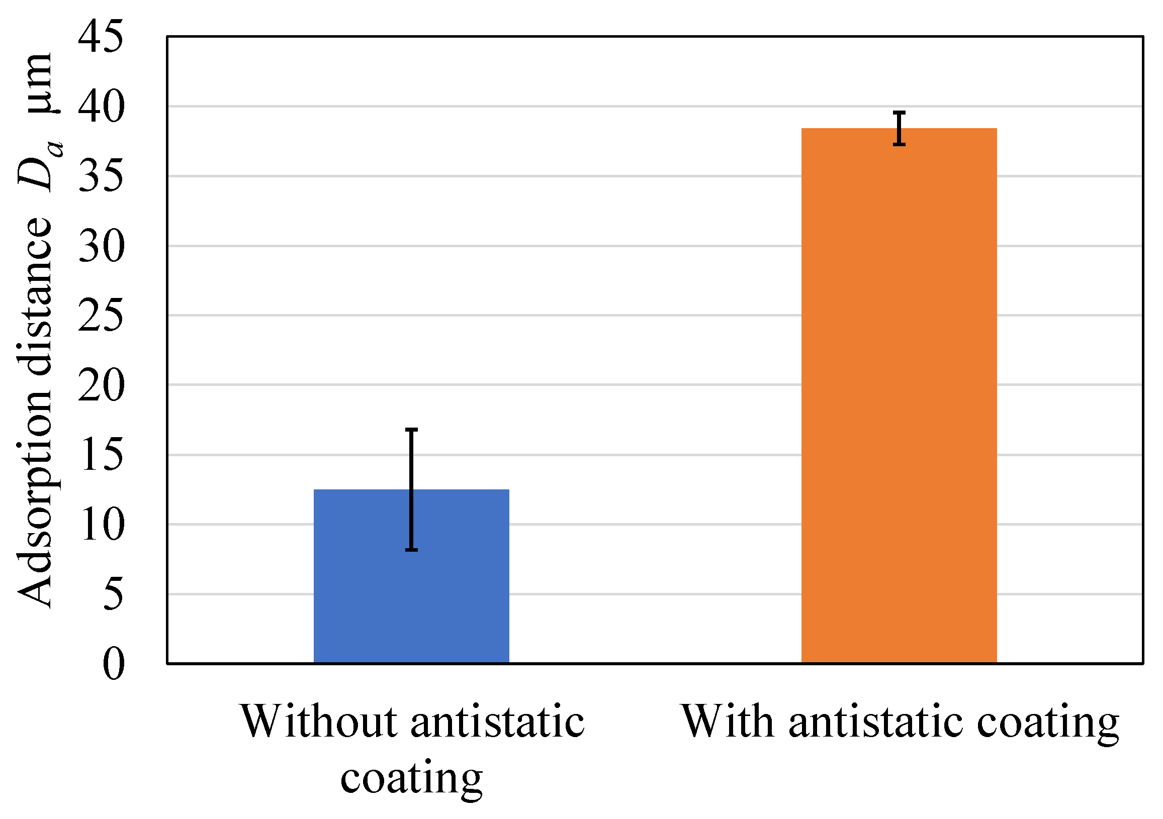 Applsci 13 01260 g008