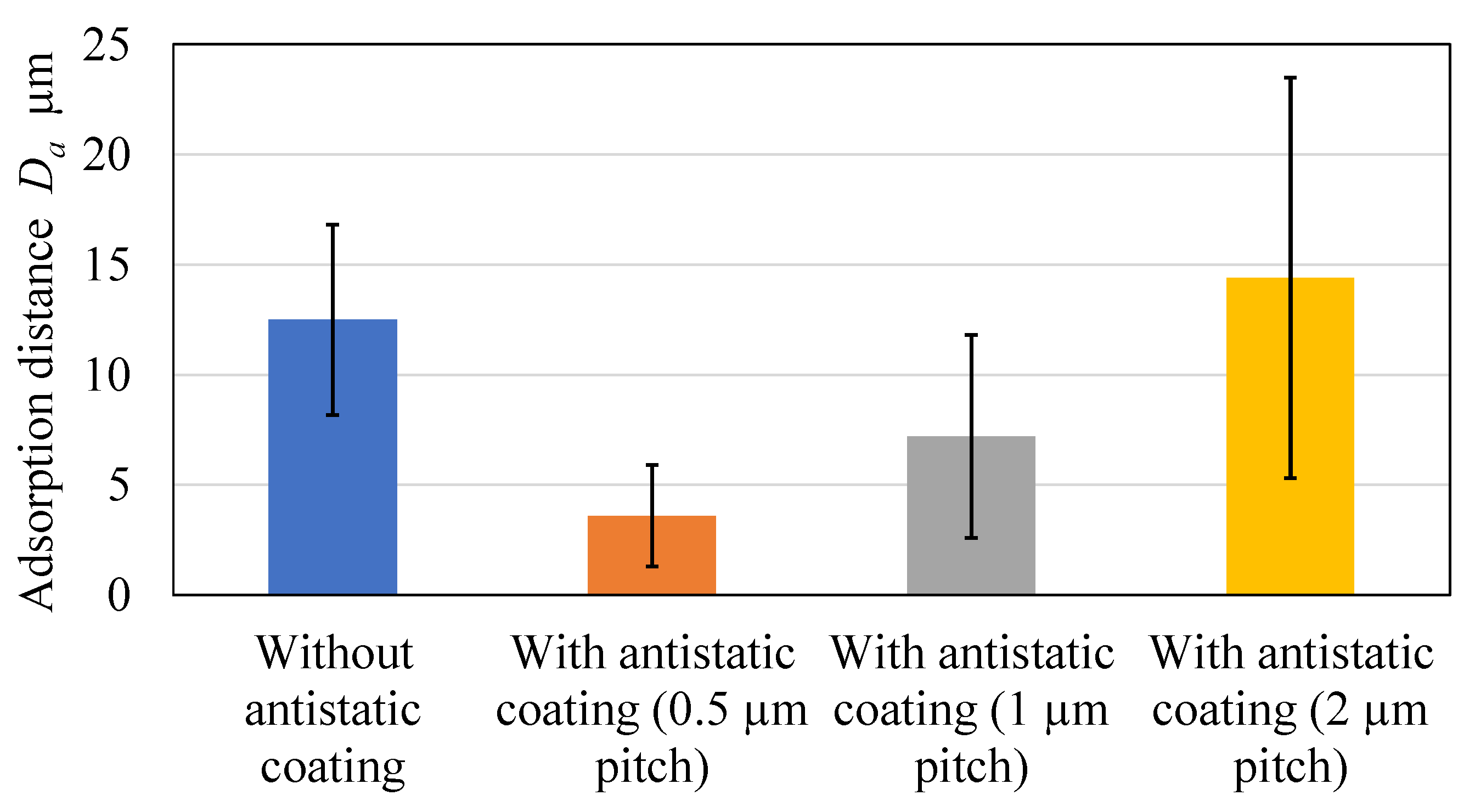 Applsci 13 01260 g010