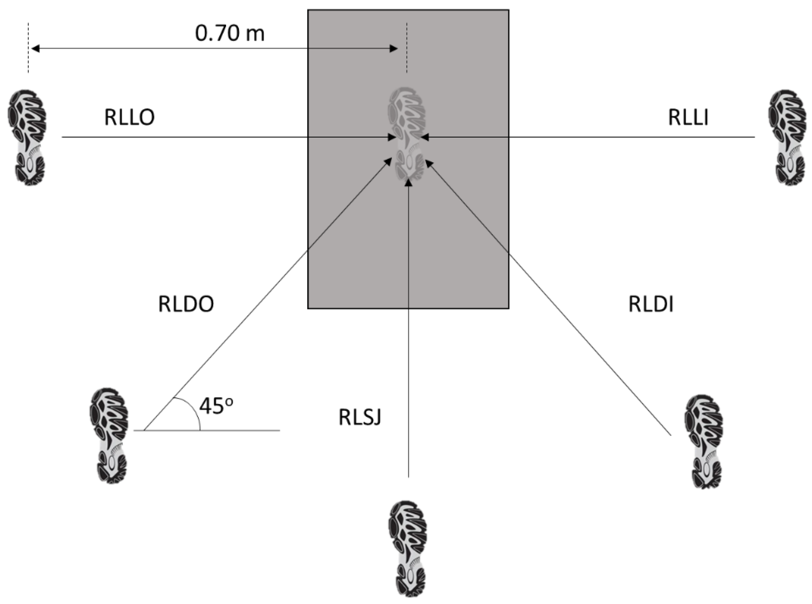 Applsci 13 01261 g001