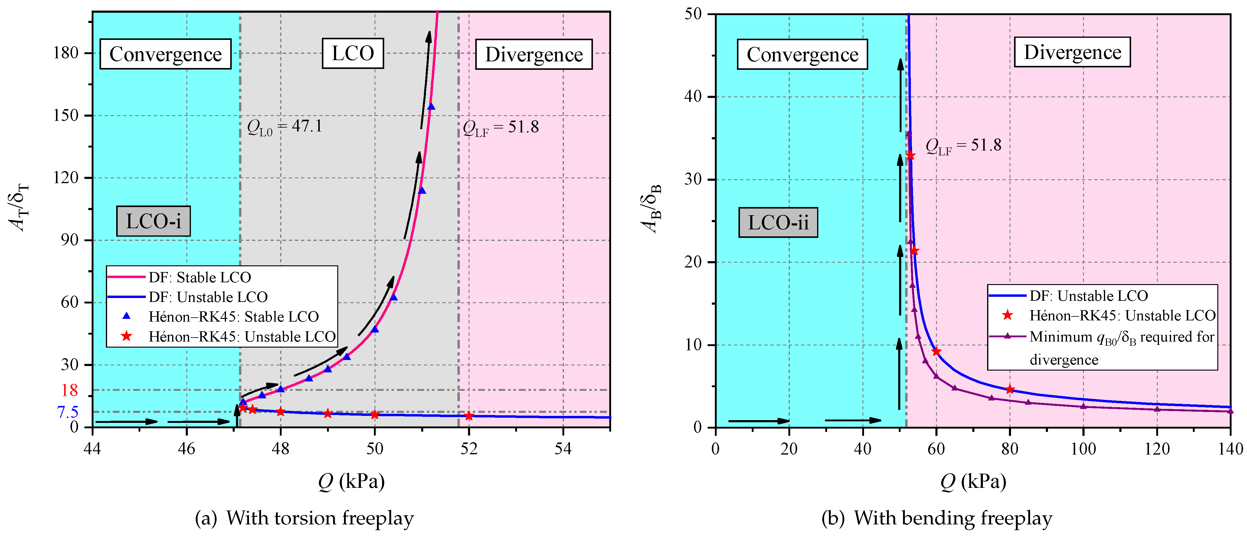 Applsci 13 01262 g005