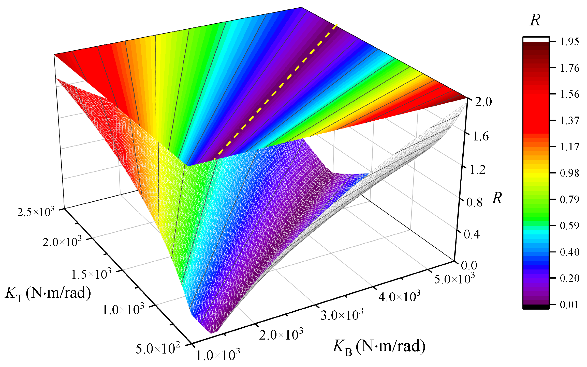 Applsci 13 01262 g008