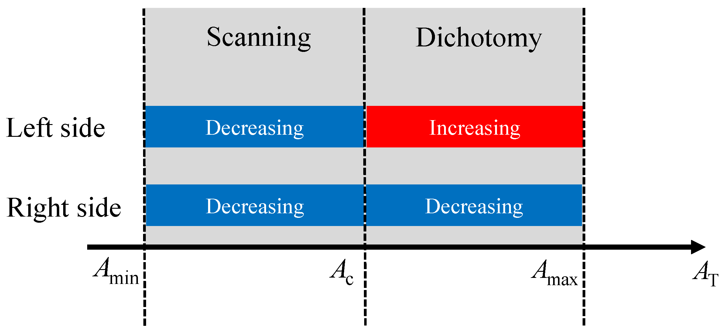 Applsci 13 01262 g009